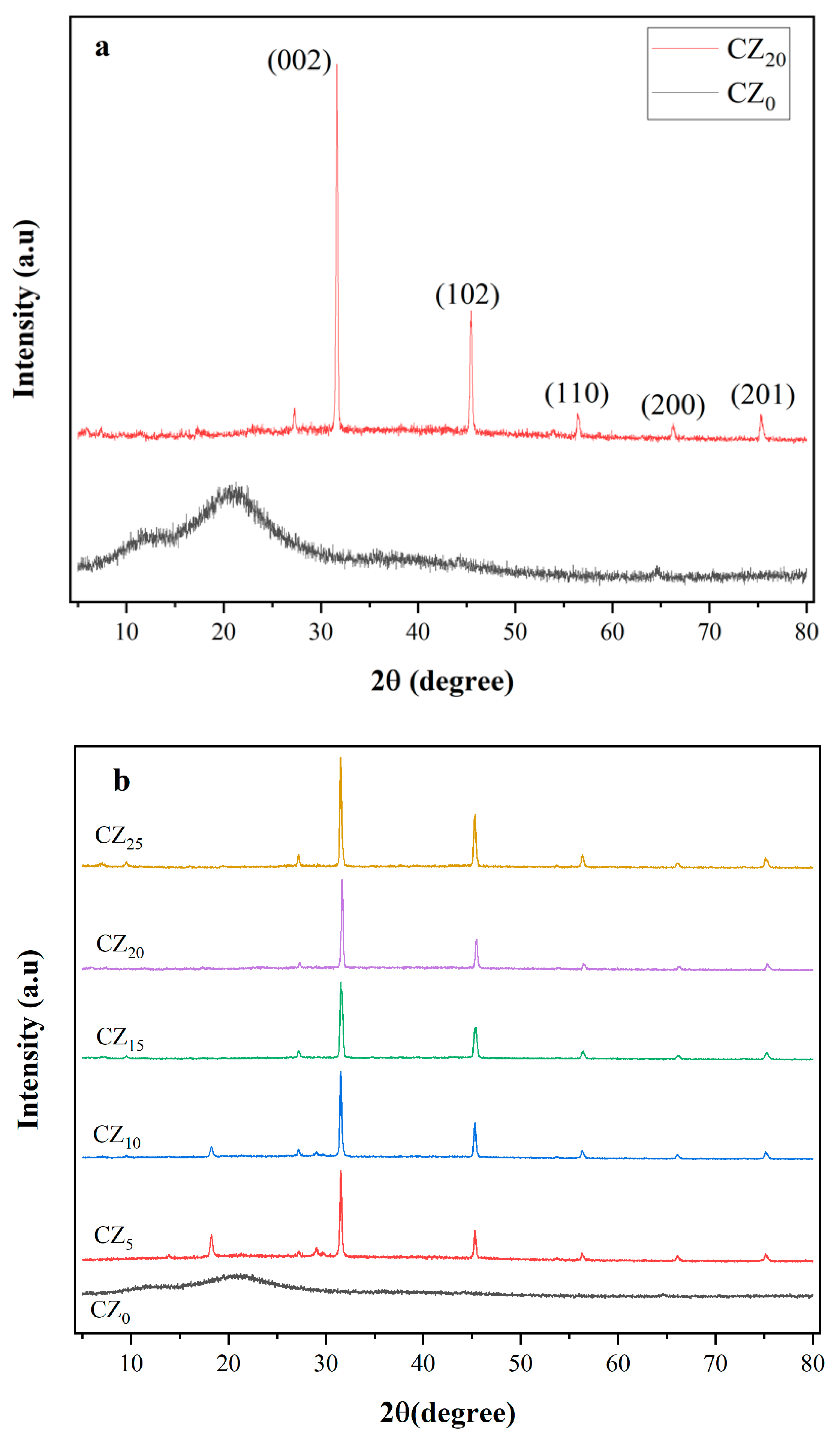 Polymers 17 00579 g004