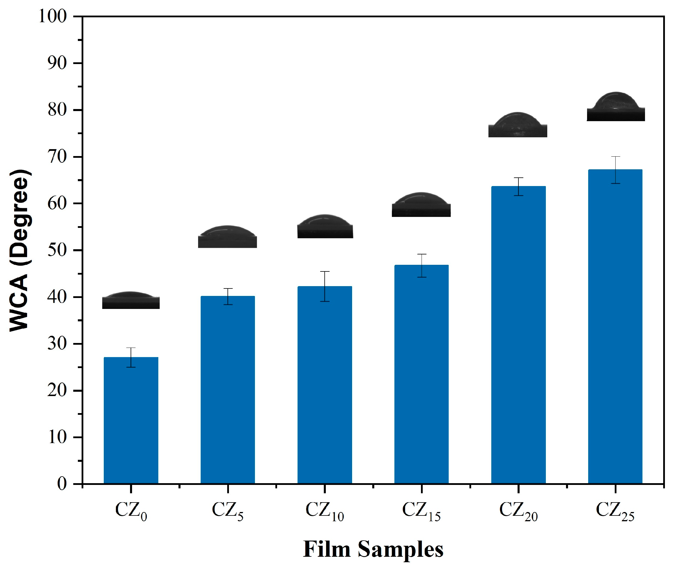 Polymers 17 00579 g006