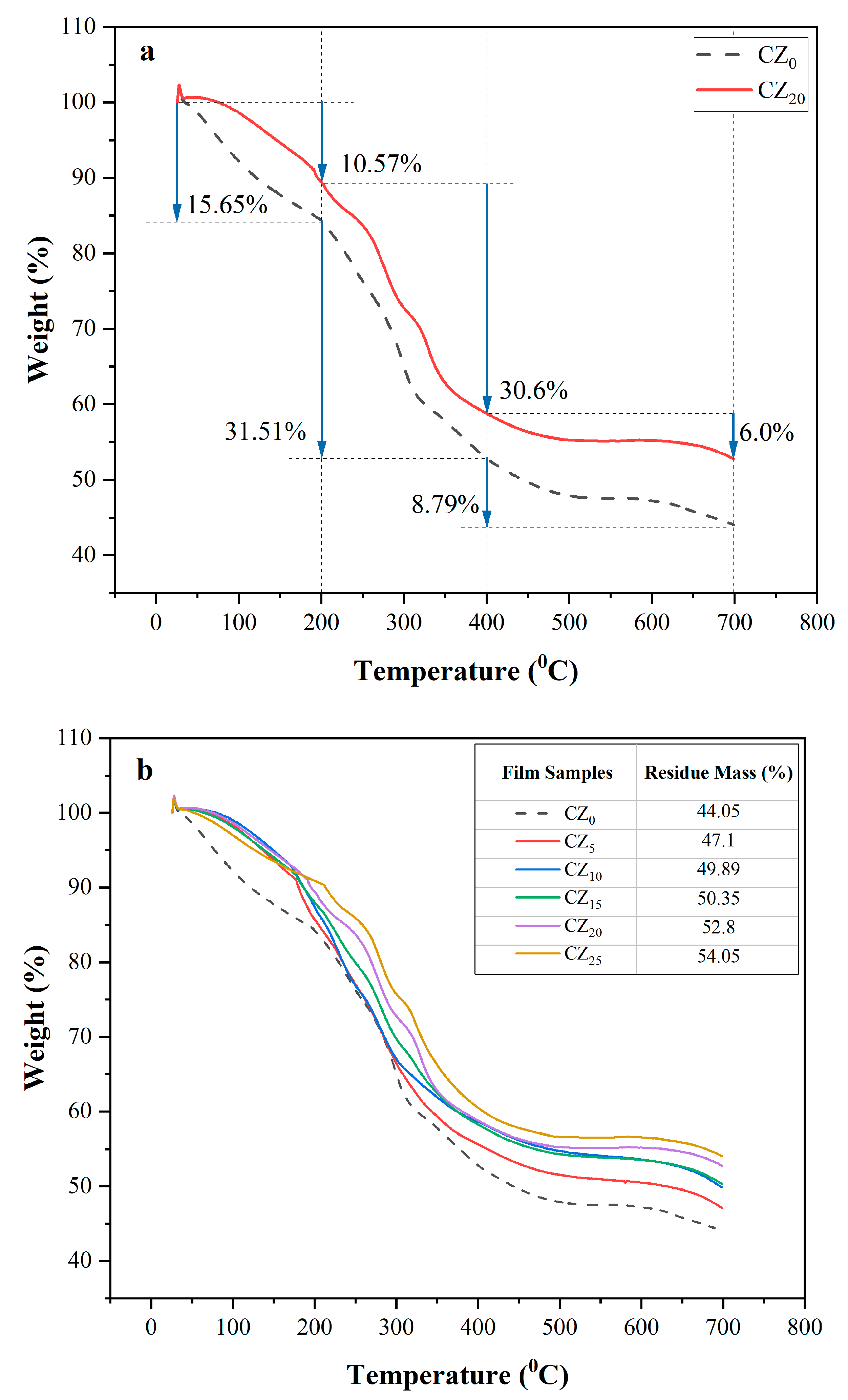 Polymers 17 00579 g007