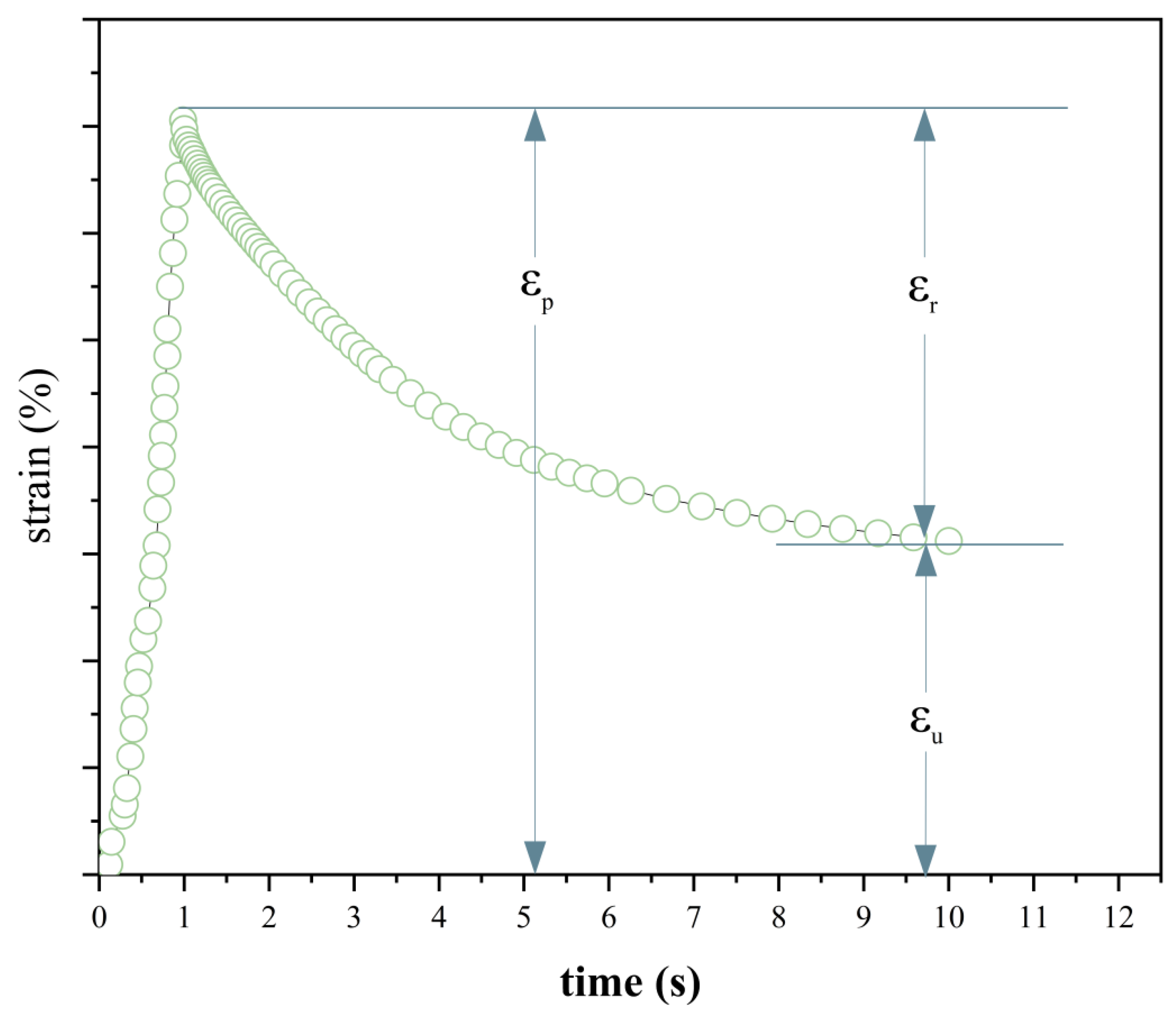 Polymers 17 00581 g002