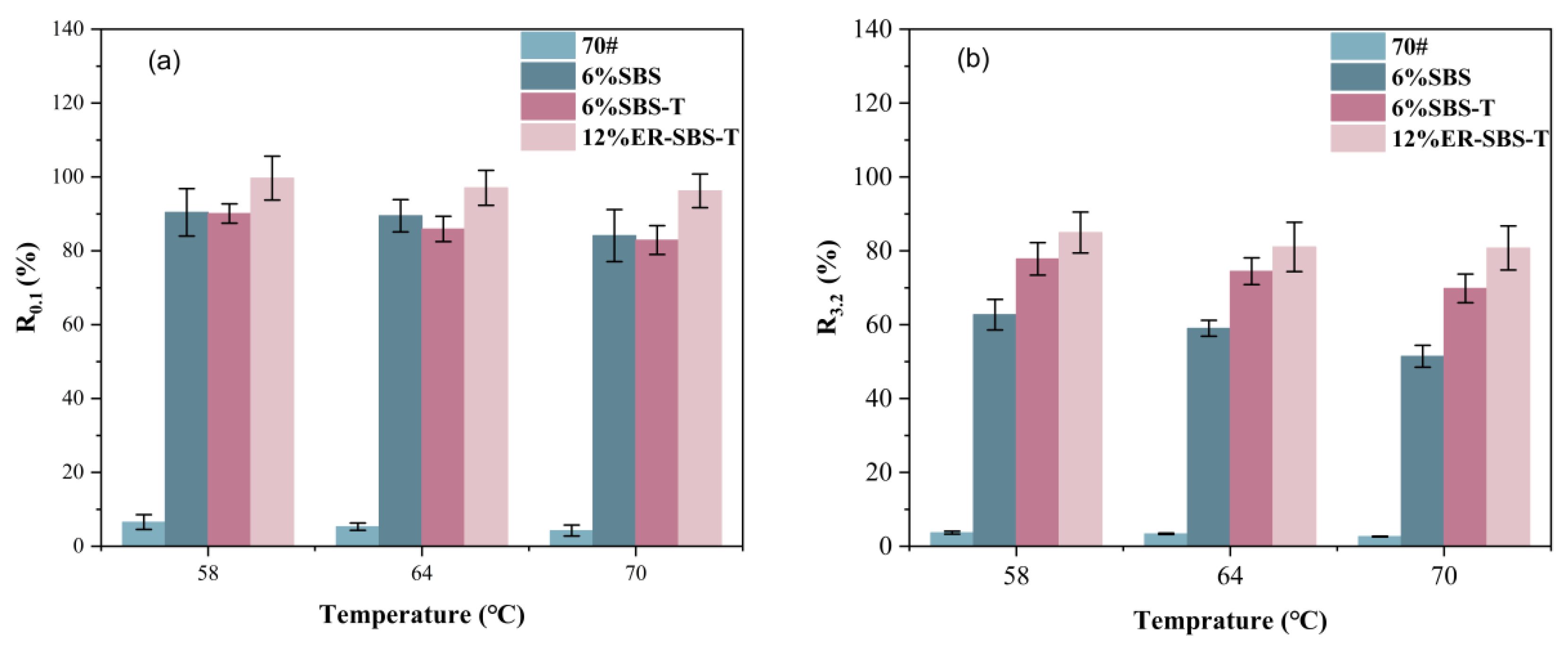 Polymers 17 00581 g007