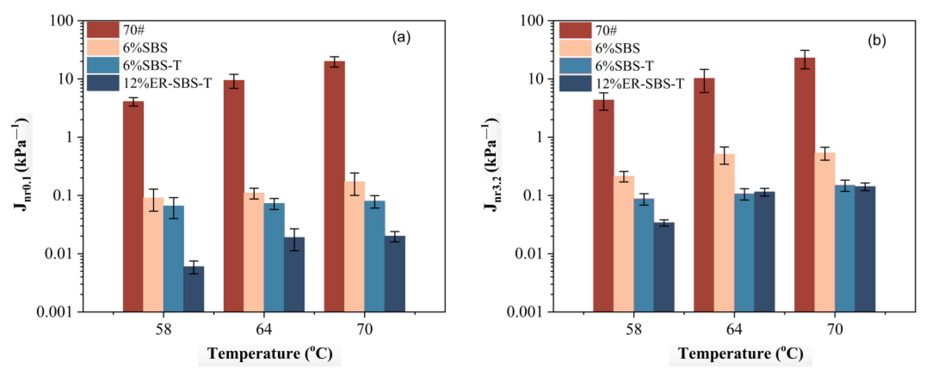 Polymers 17 00581 g008
