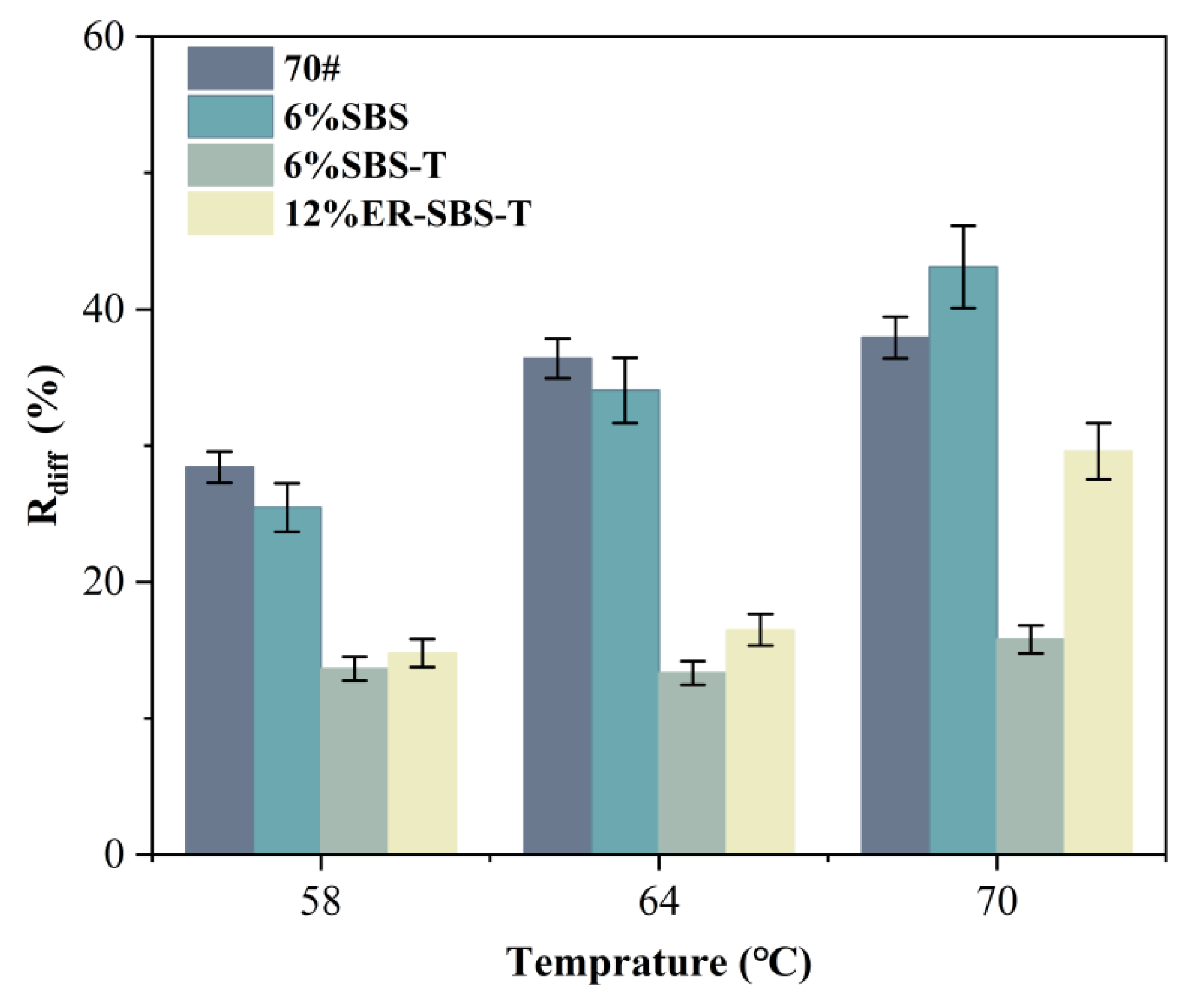 Polymers 17 00581 g009
