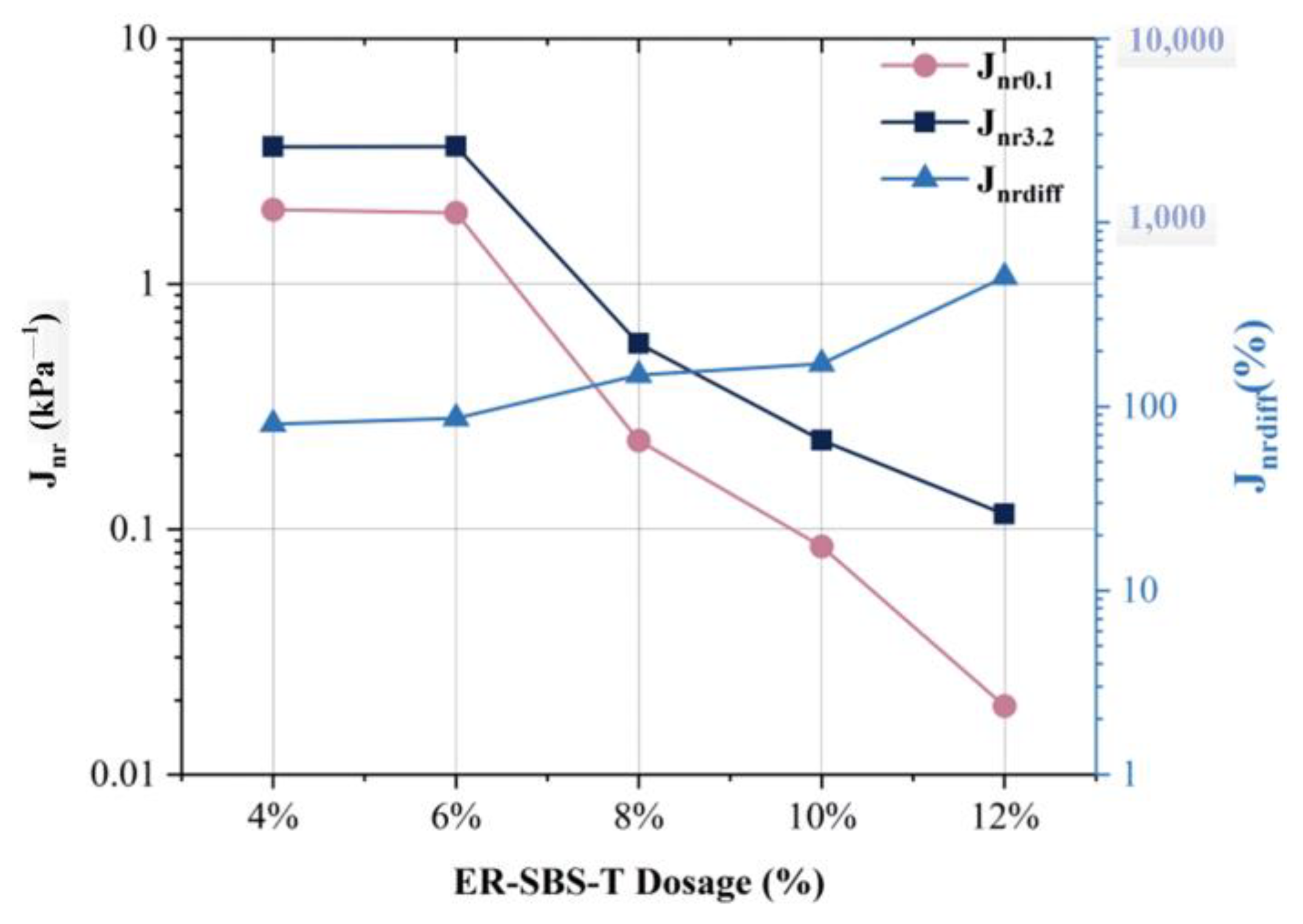 Polymers 17 00581 g012