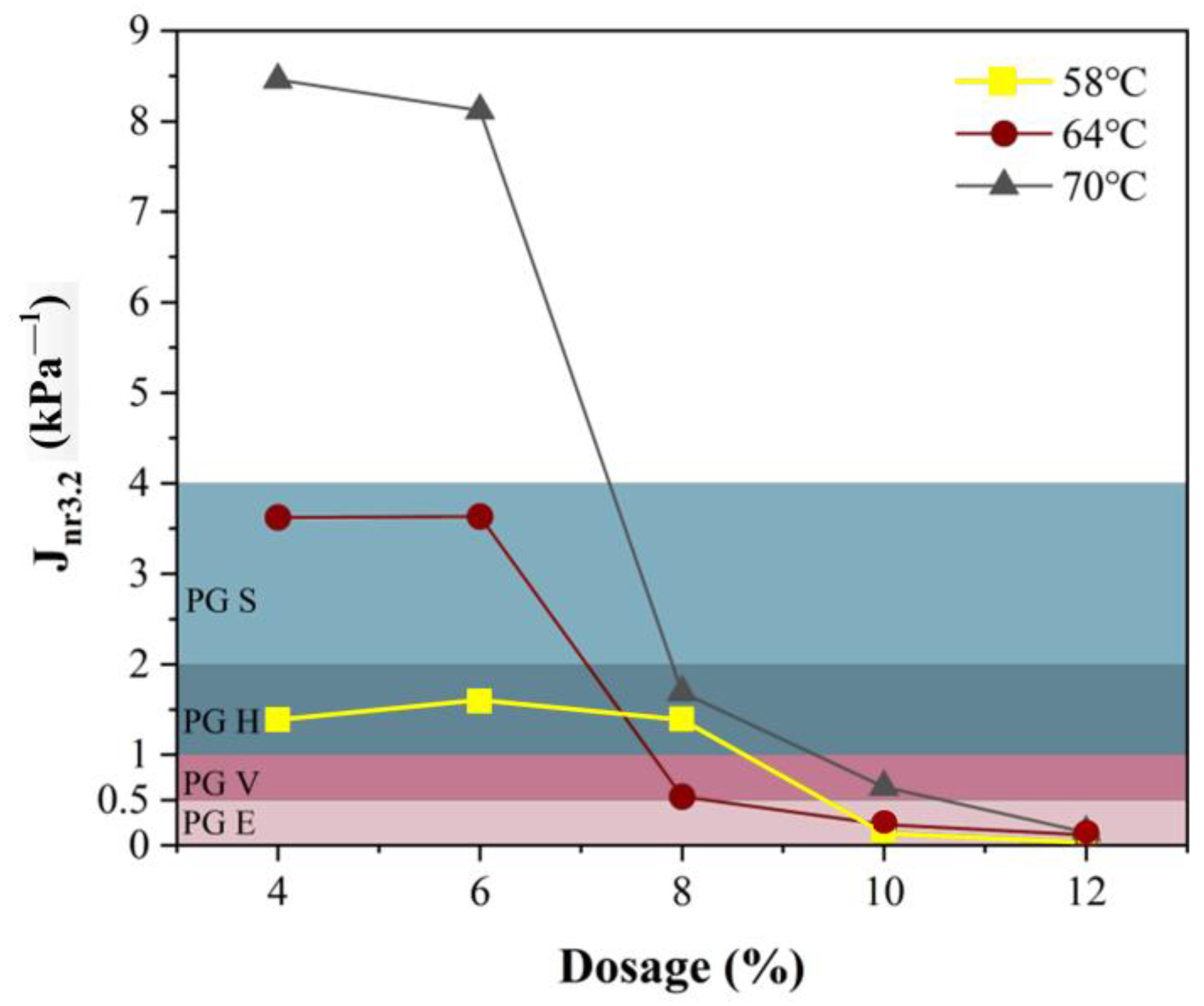 Polymers 17 00581 g014