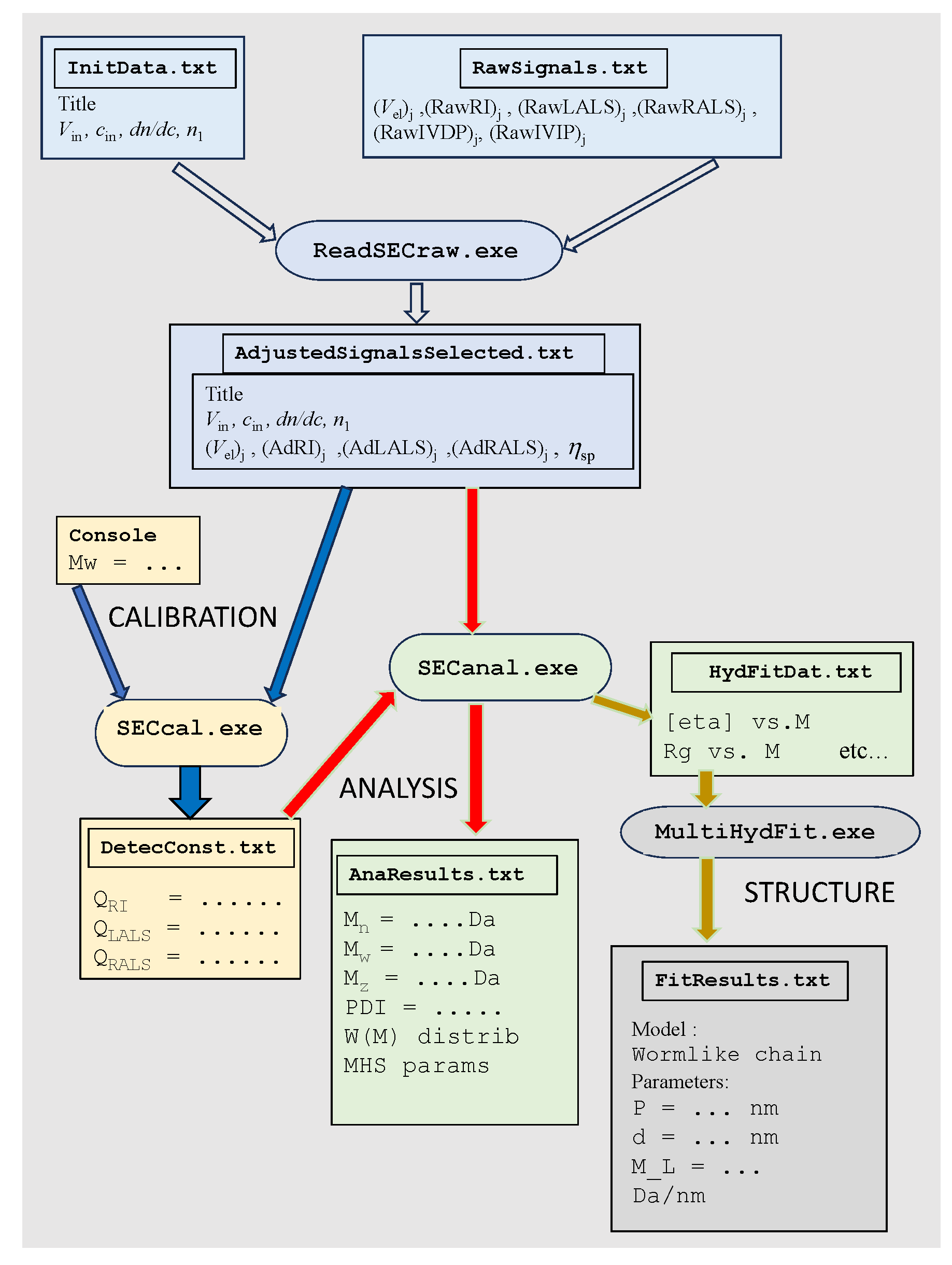 Polymers 17 00582 g003