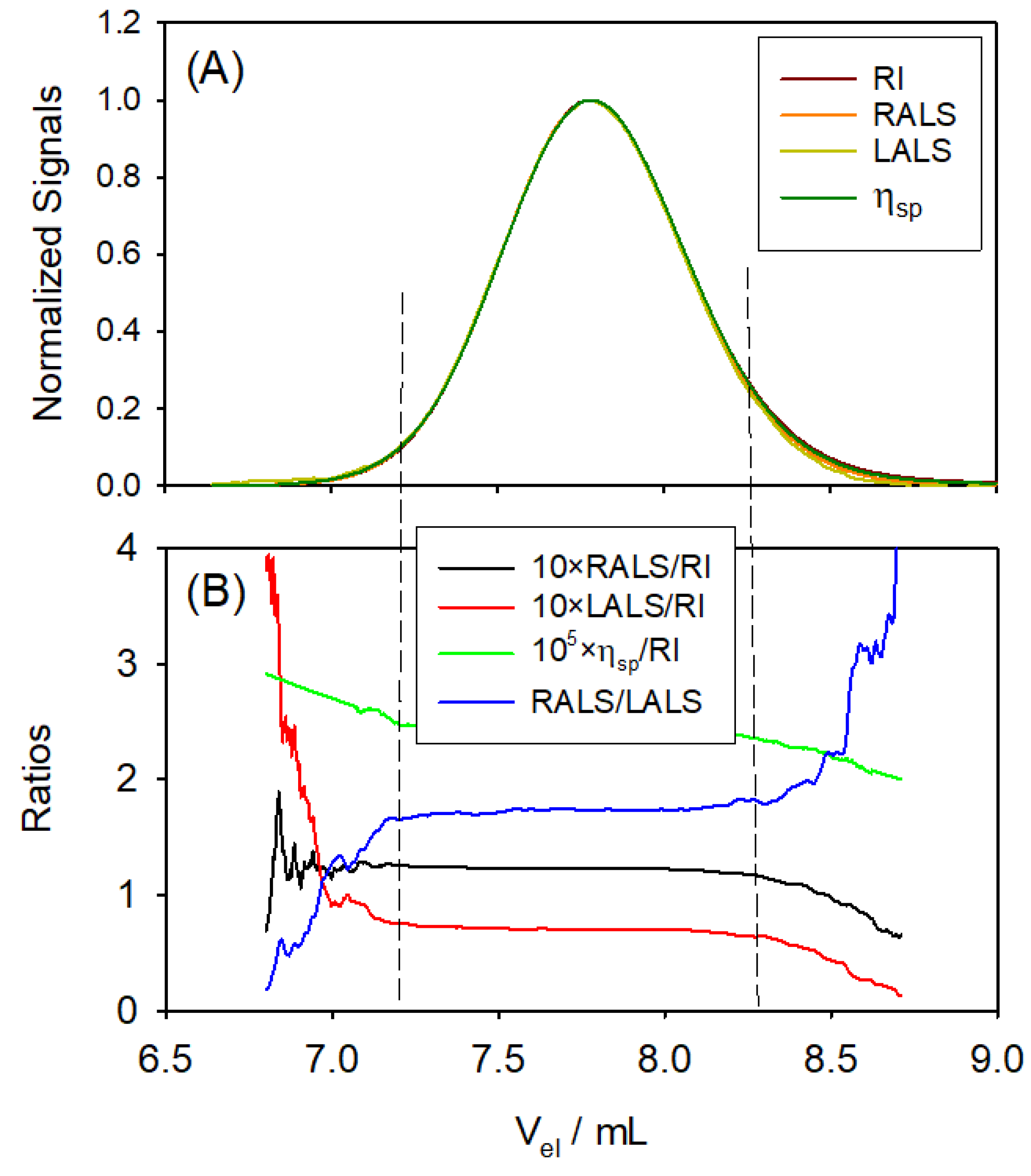 Polymers 17 00582 g004