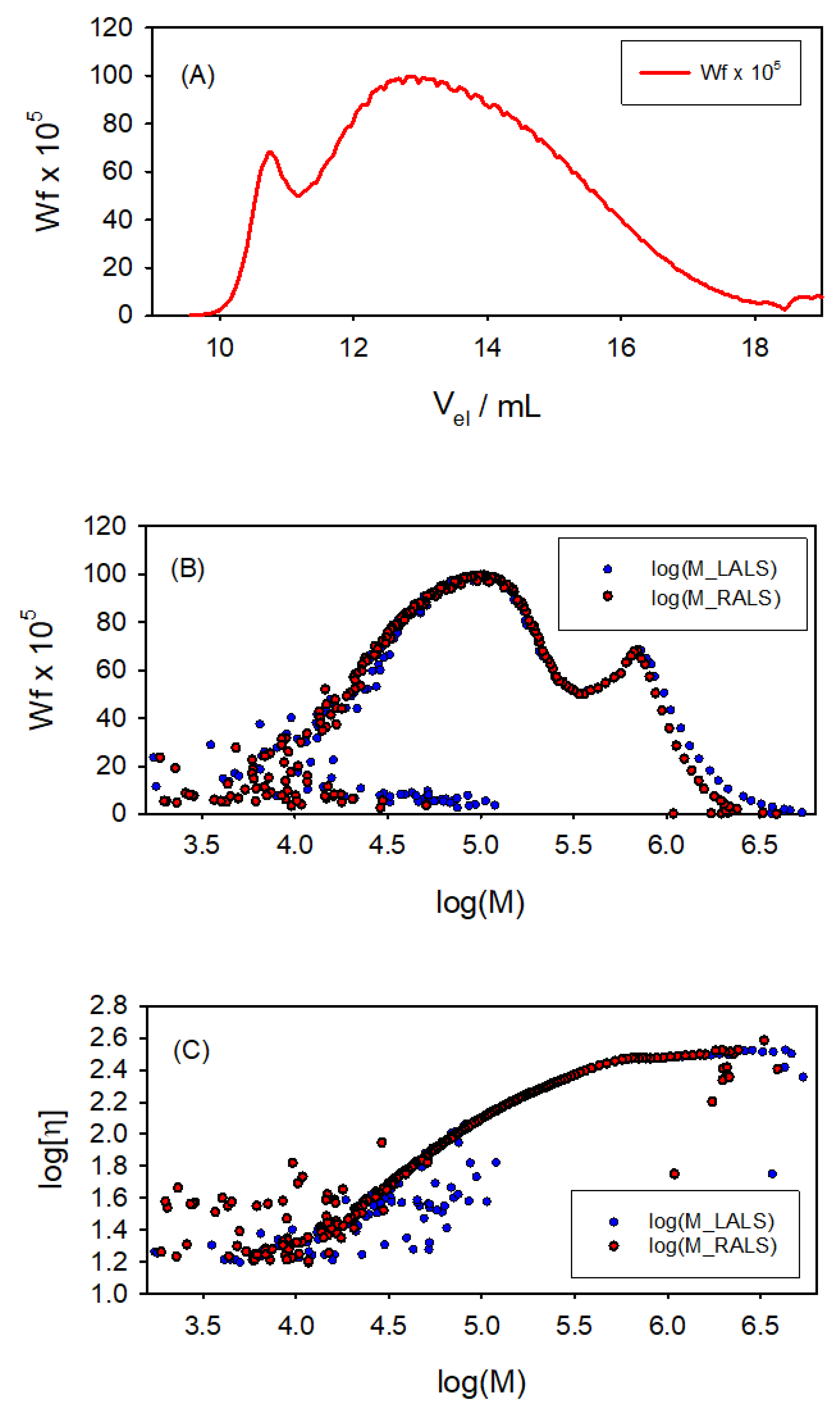 Polymers 17 00582 g007