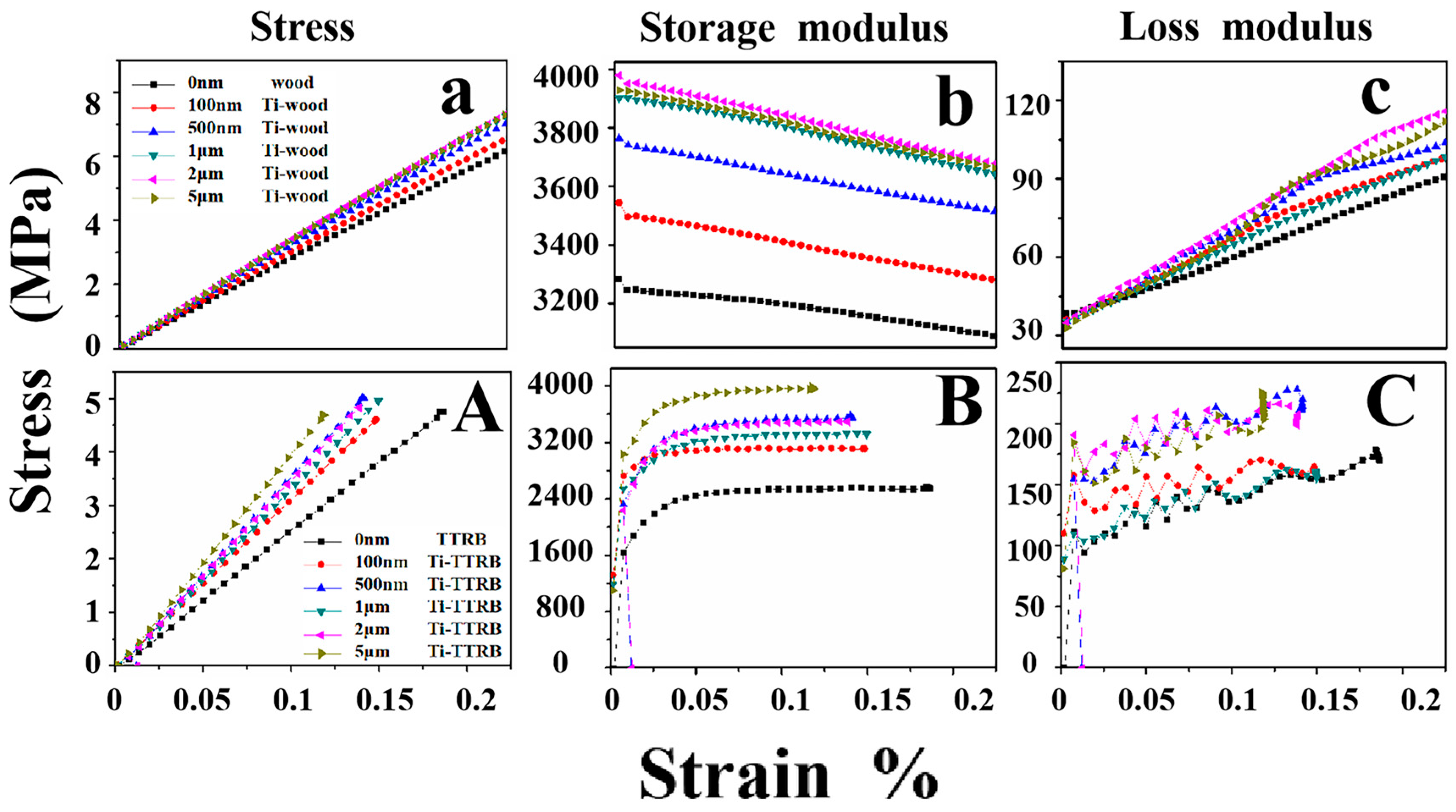 Polymers 17 00583 g004
