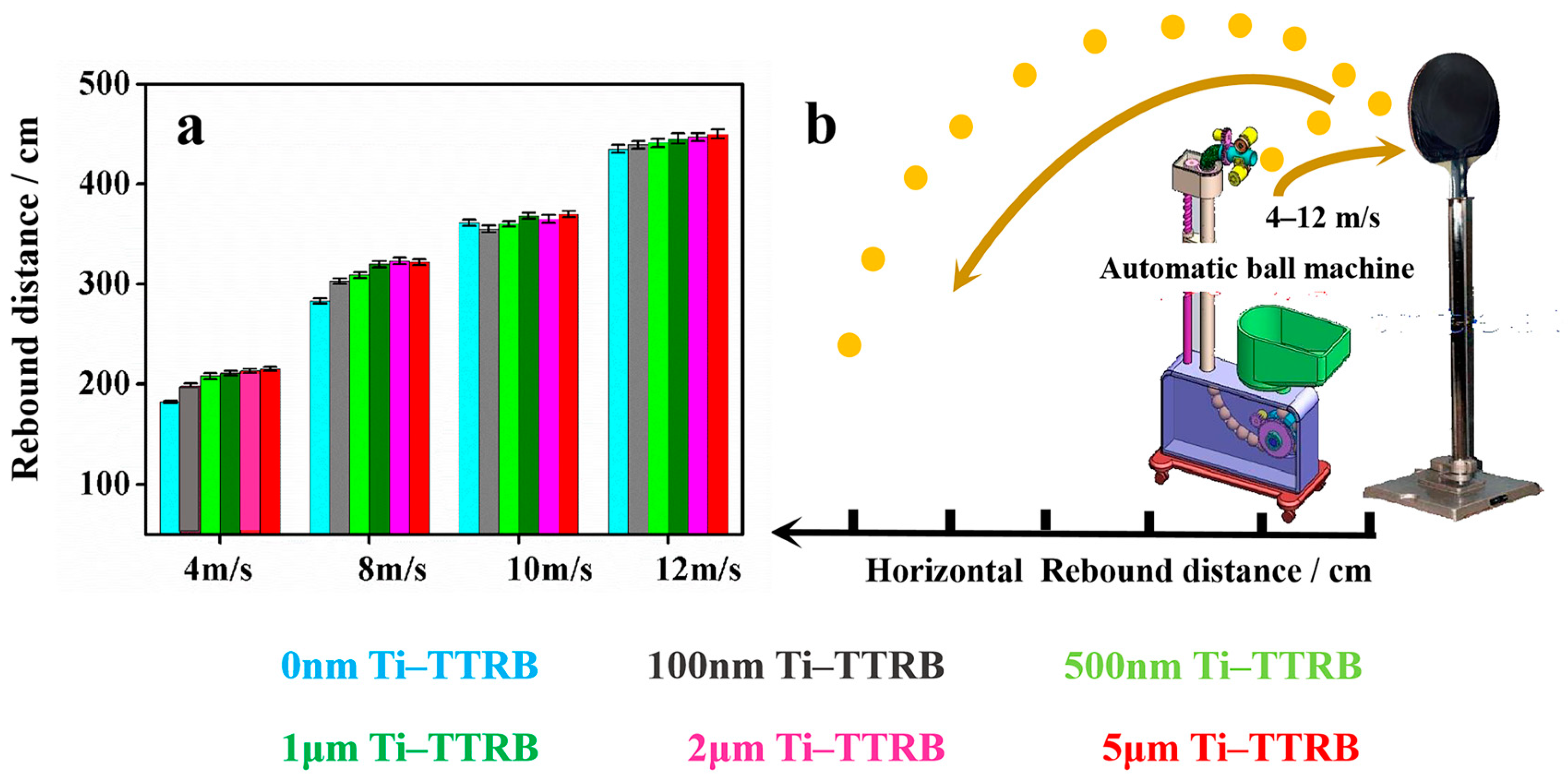 Polymers 17 00583 g006