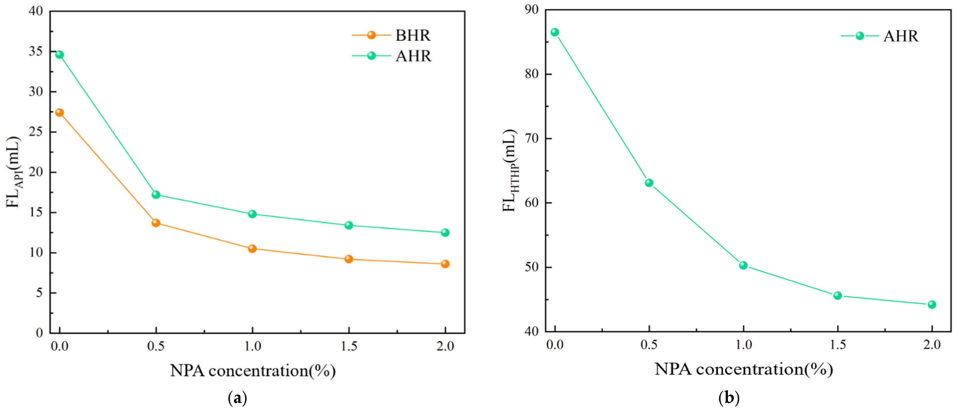 Polymers 17 00588 g004