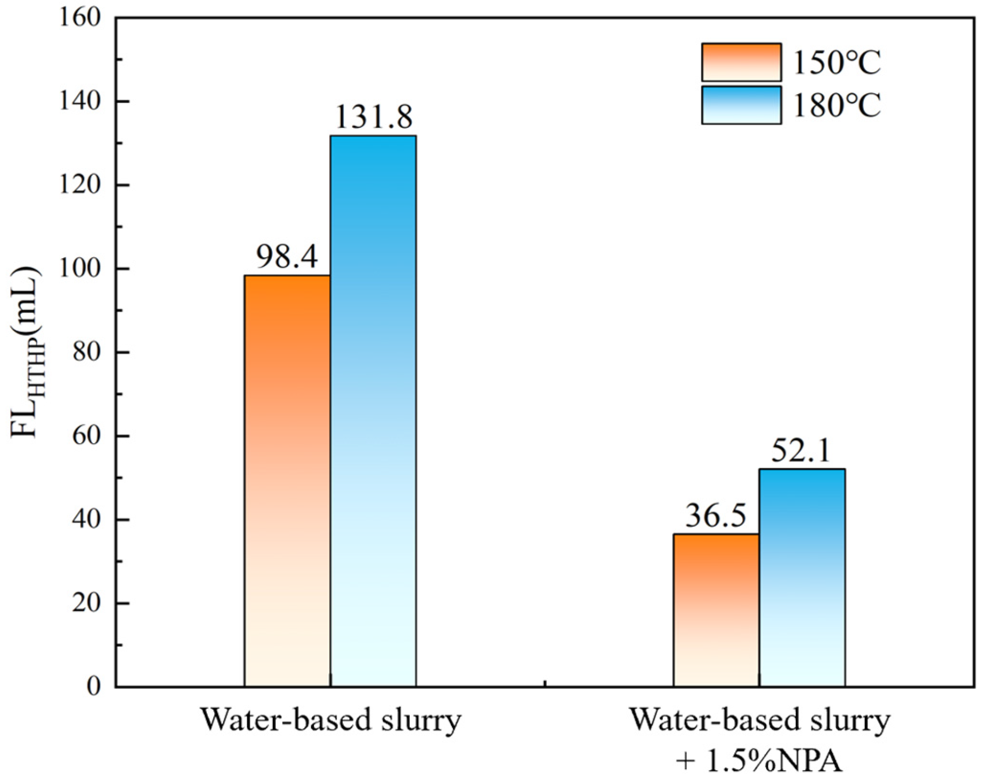 Polymers 17 00588 g005