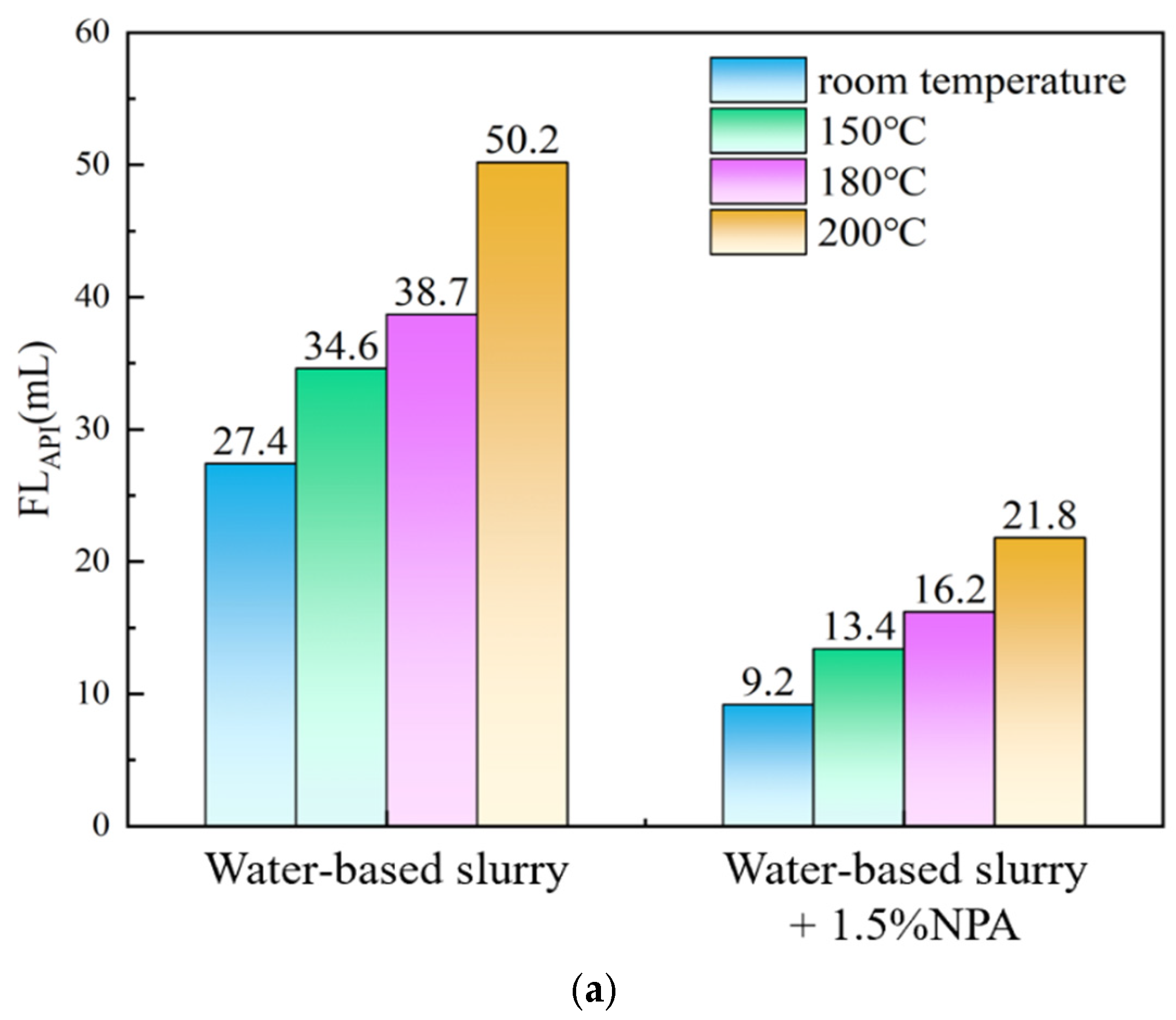 Polymers 17 00588 g007a