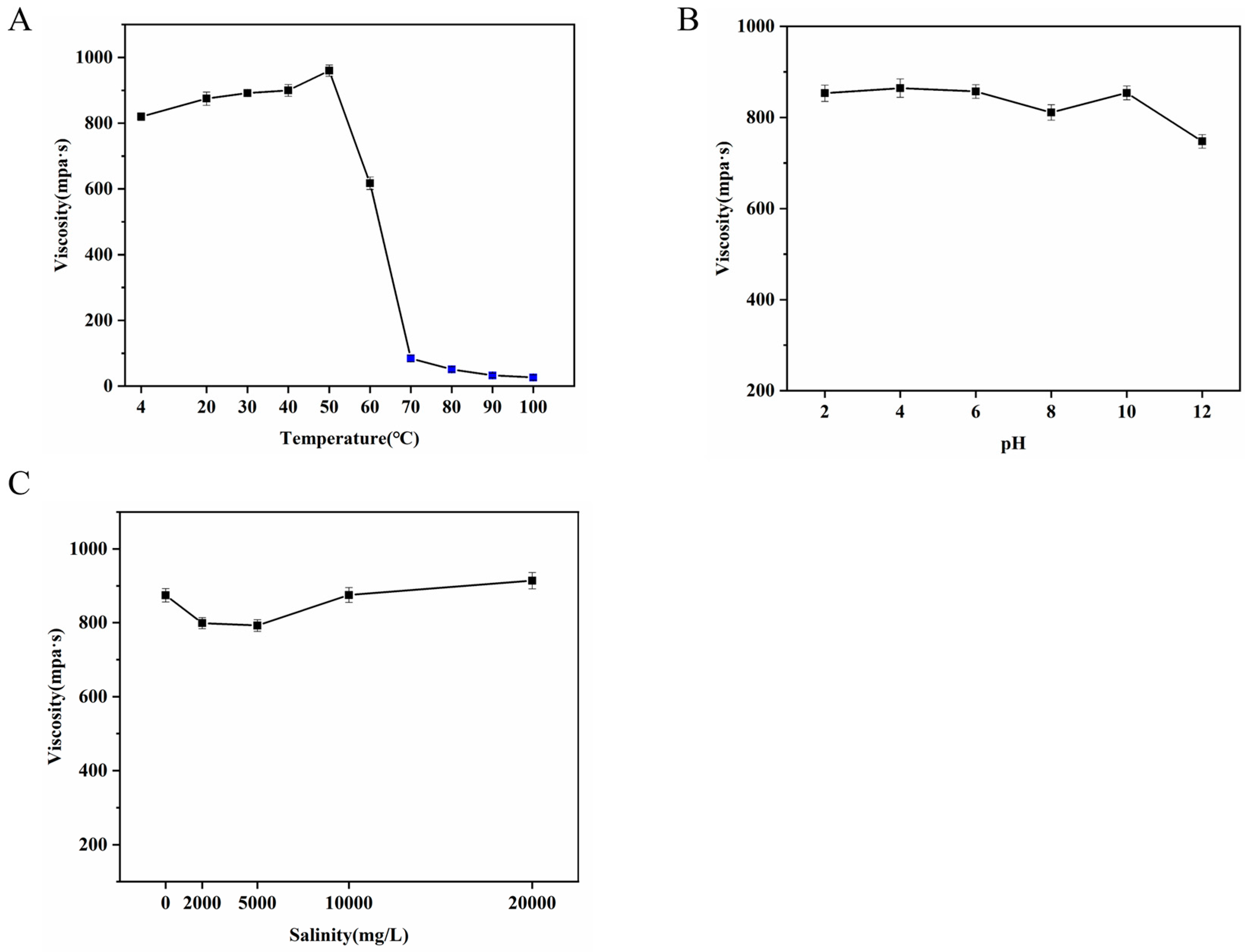 Polymers 17 00592 g005