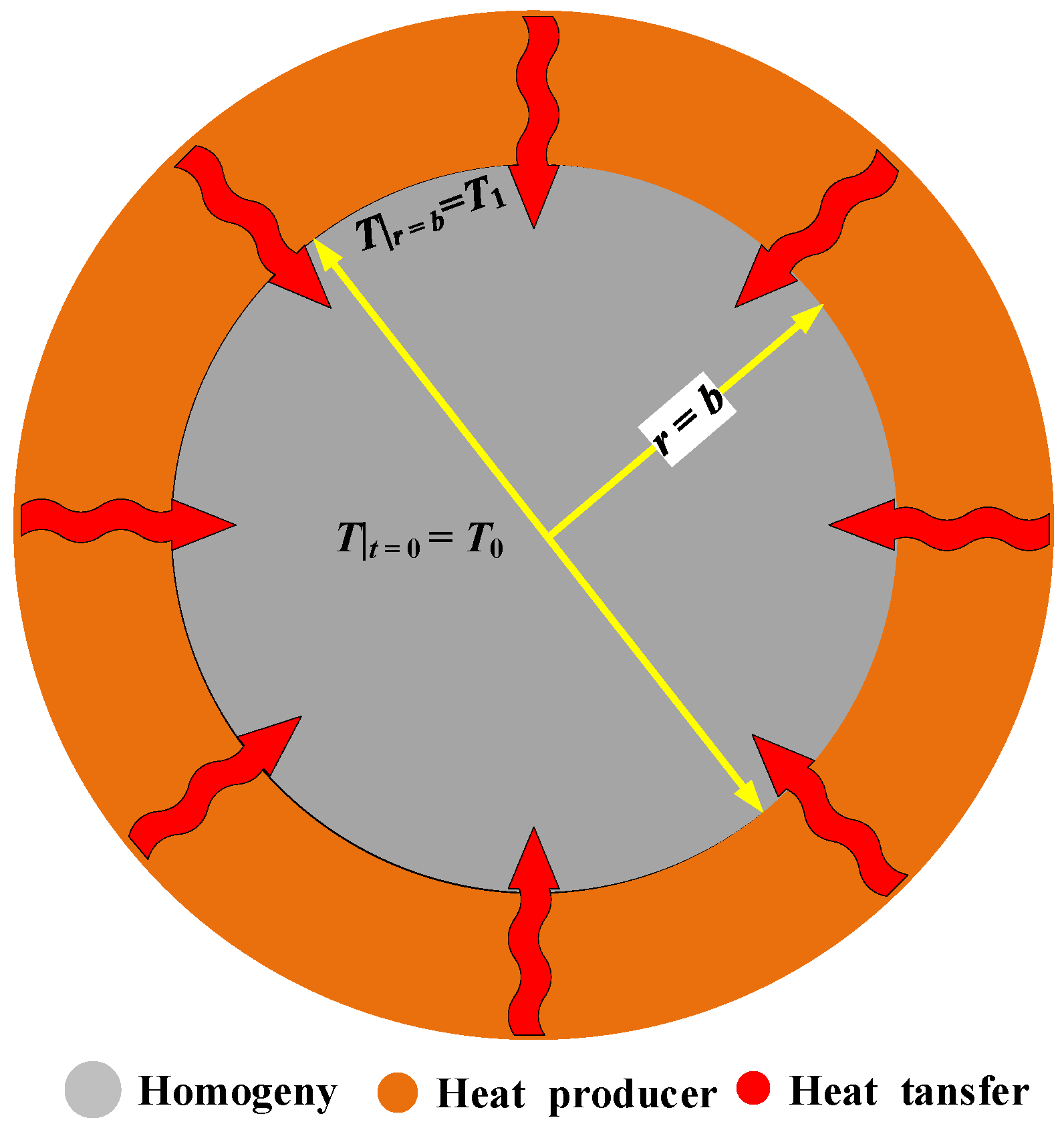 Polymers 17 00595 g001