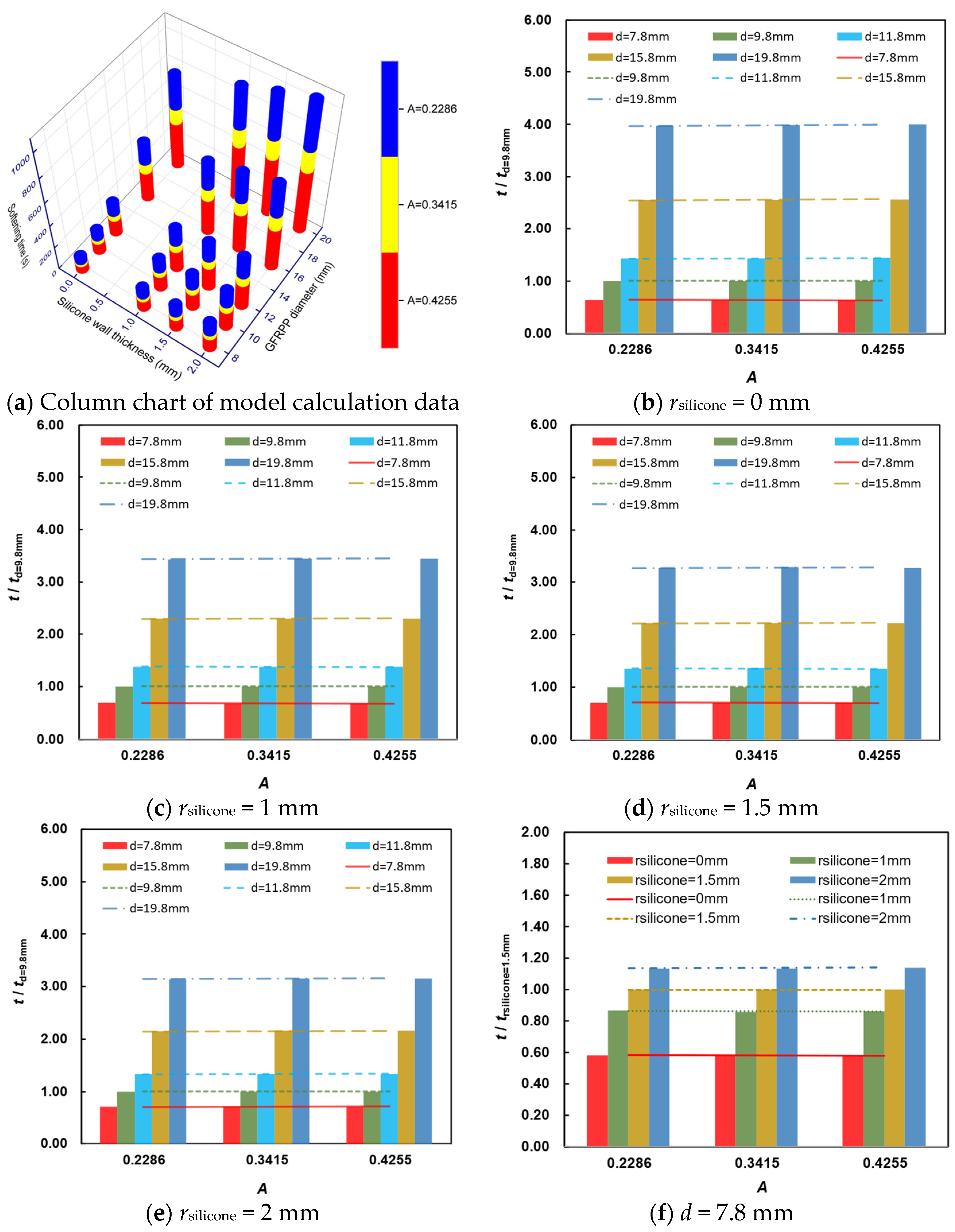 Polymers 17 00595 g015a