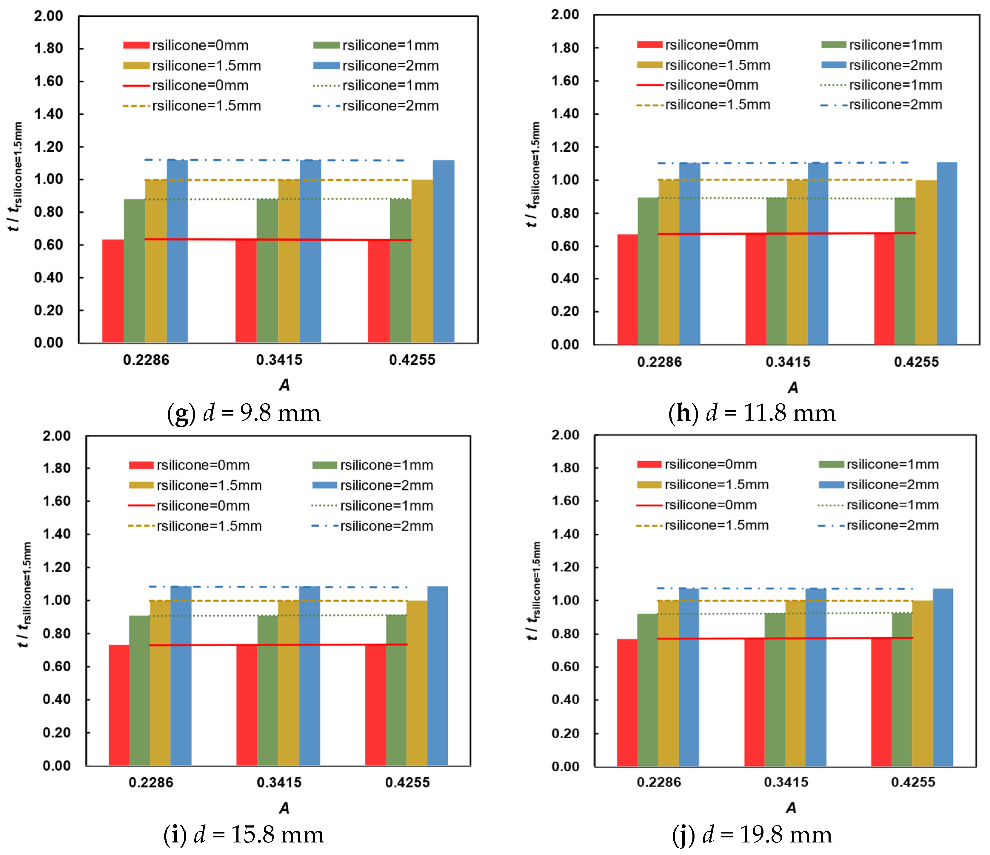 Polymers 17 00595 g015b