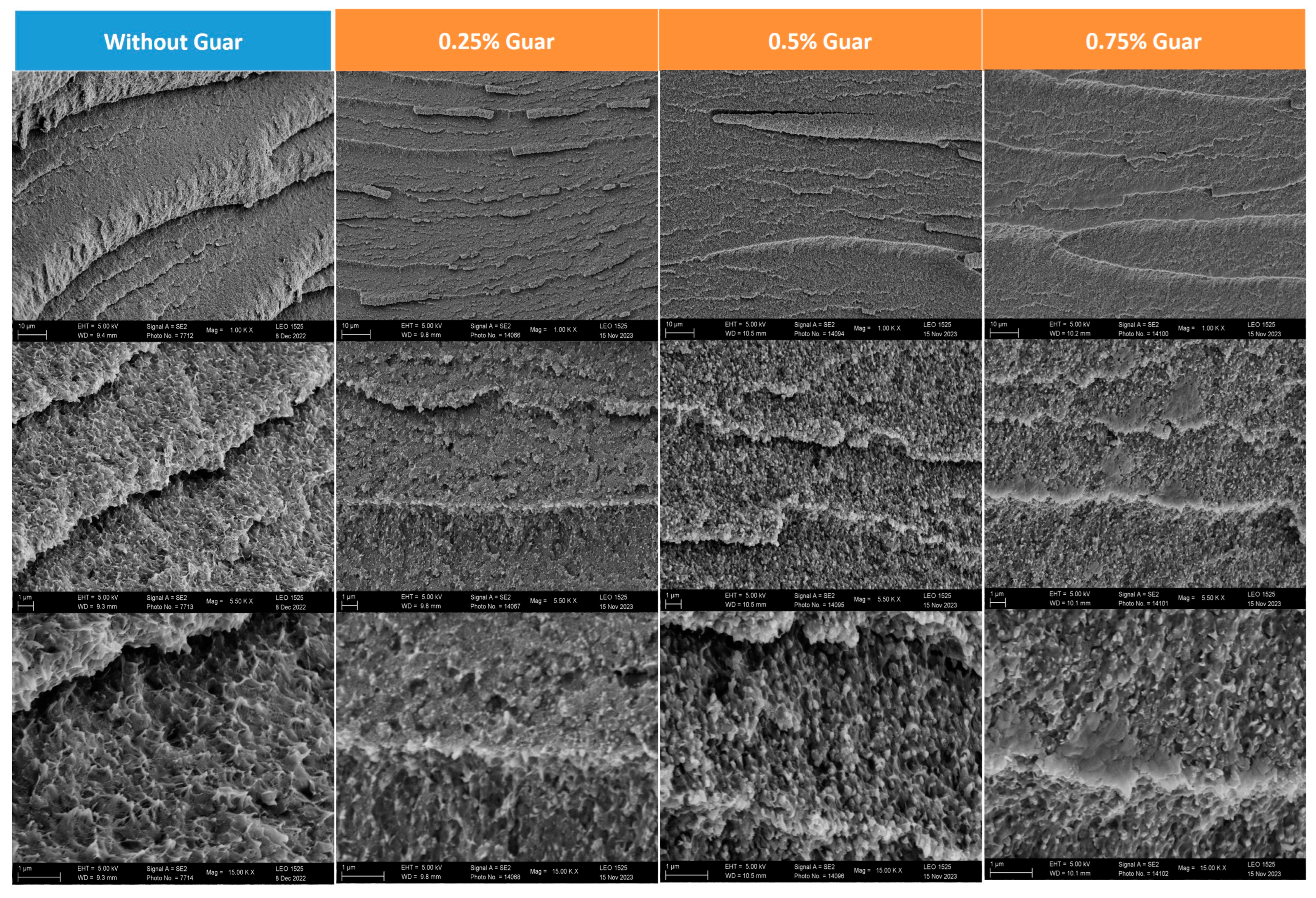 Polymers 17 00597 g001 Polymers 17 00597 g001