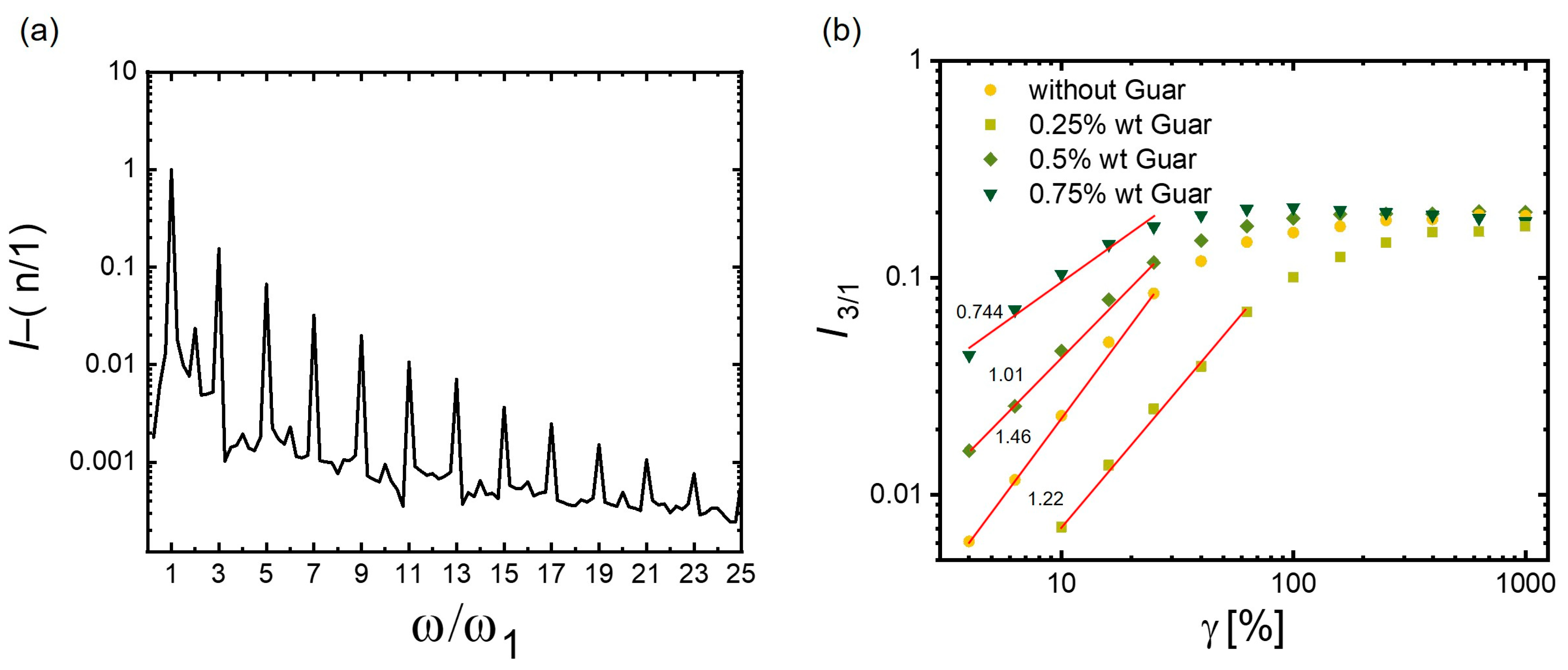 Polymers 17 00597 g005 Polymers 17 00597 g005