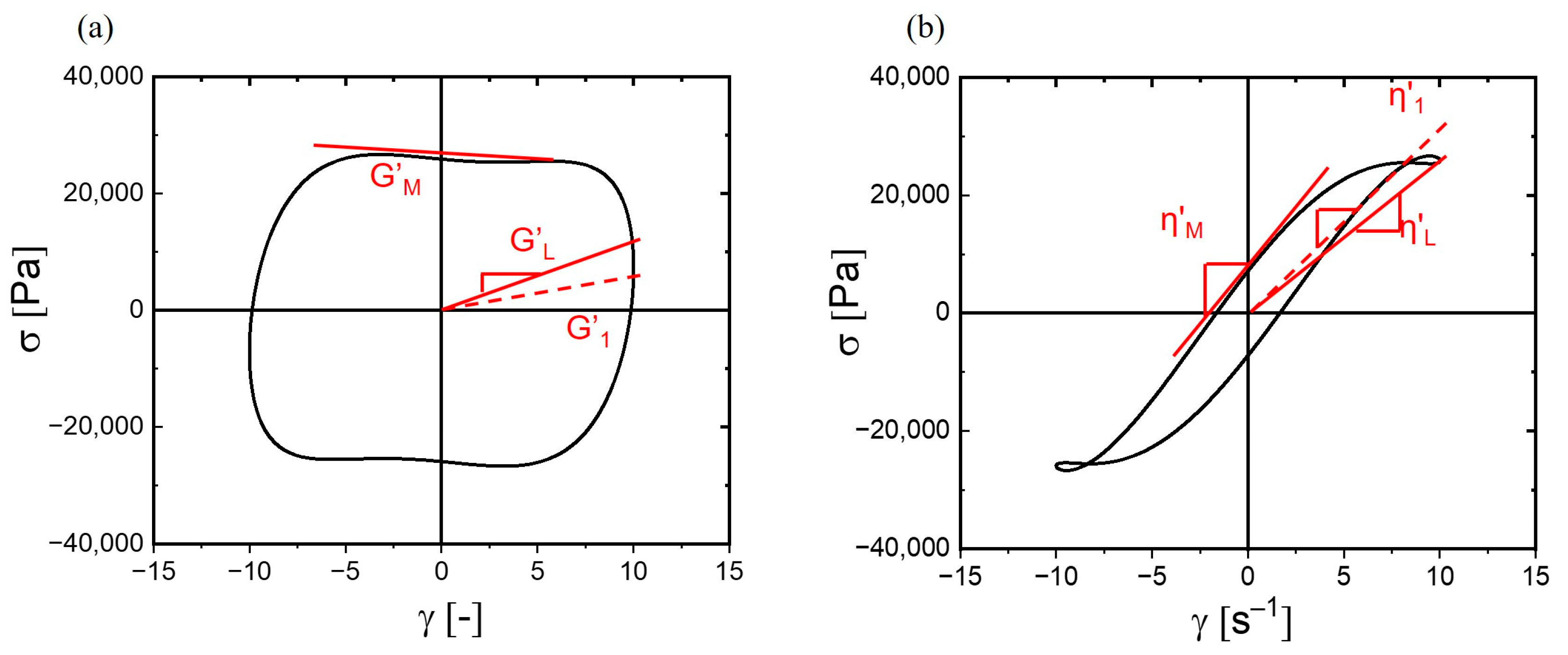 Polymers 17 00597 g006 Polymers 17 00597 g006
