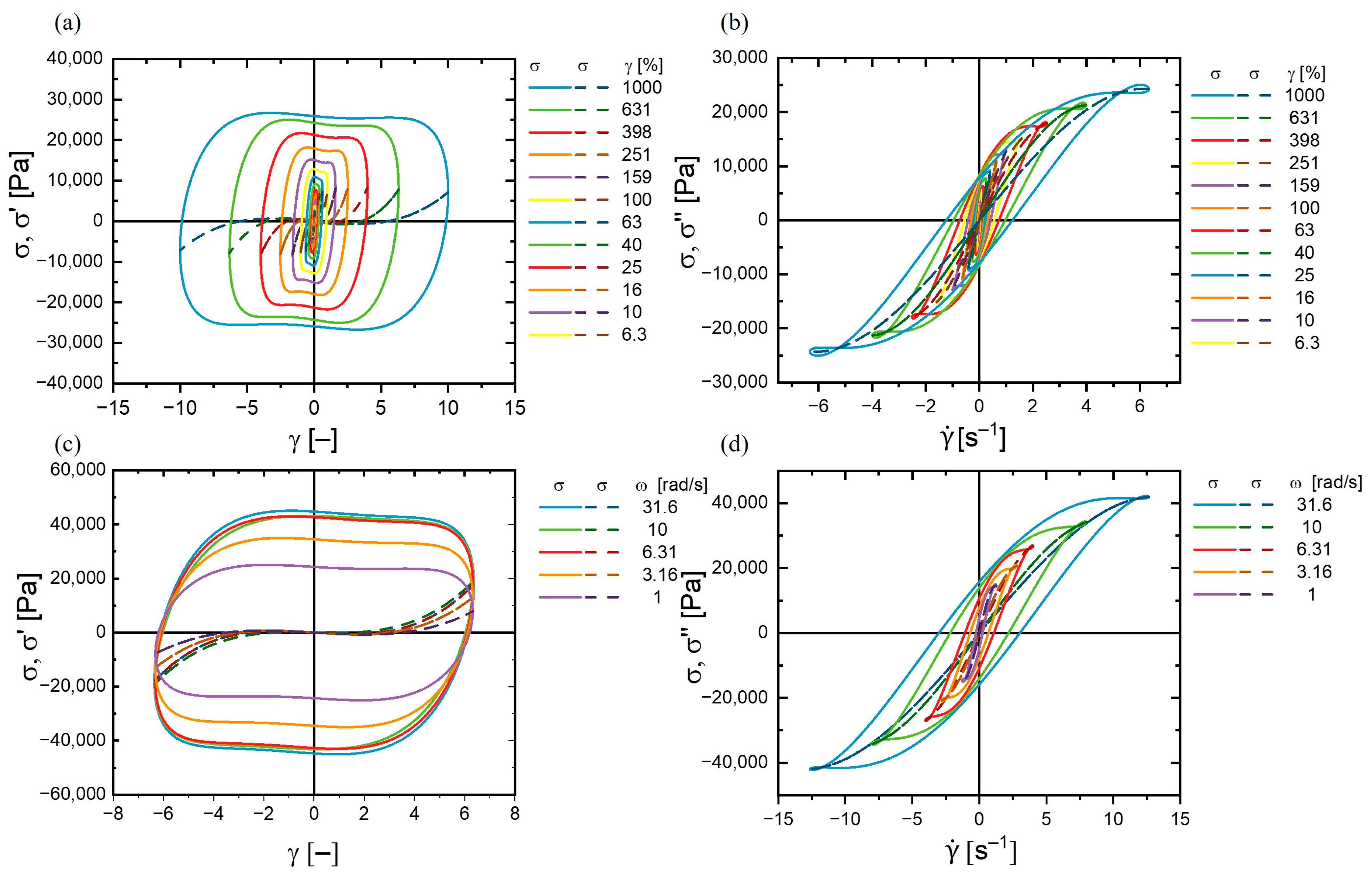 Polymers 17 00597 g008 Polymers 17 00597 g008