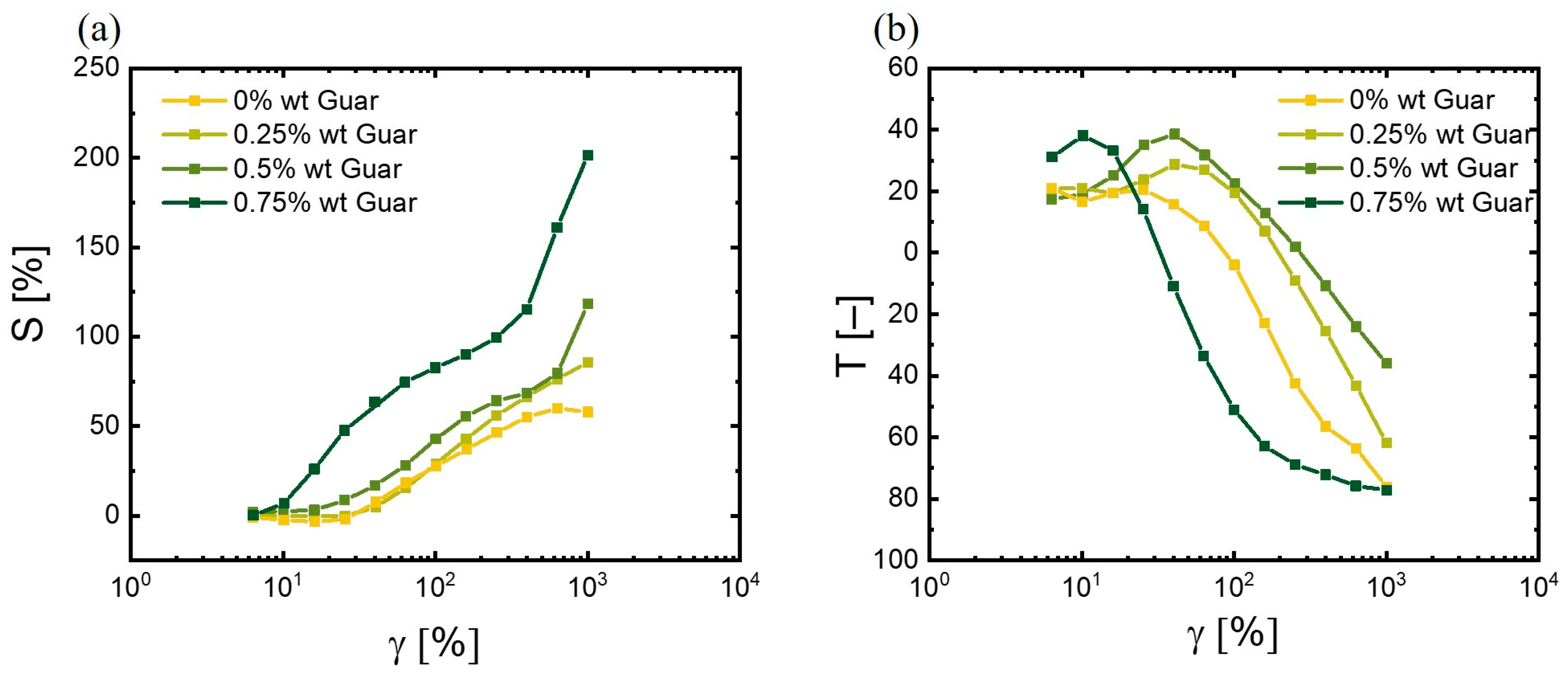 Polymers 17 00597 g010 Polymers 17 00597 g010