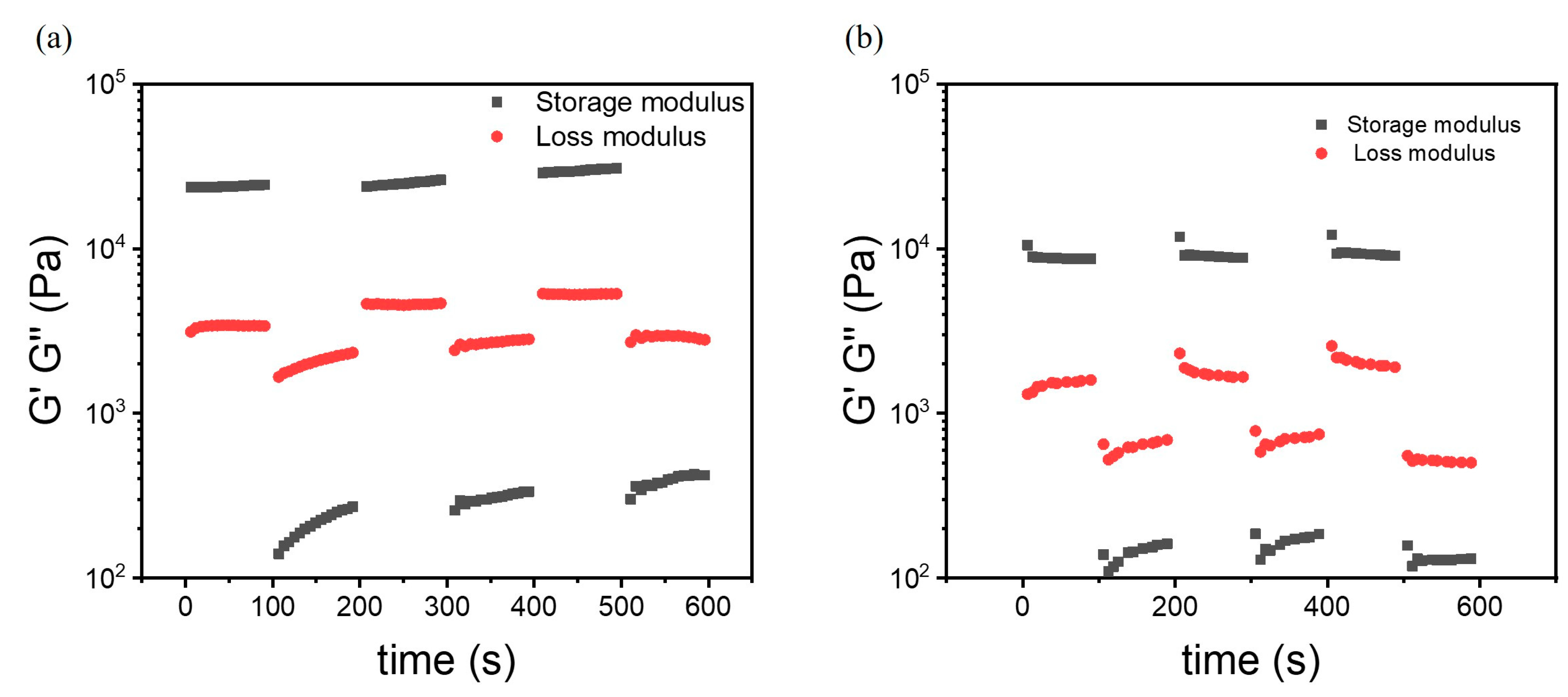 Polymers 17 00597 g011 Polymers 17 00597 g011