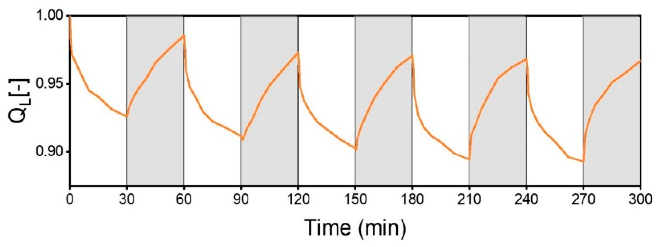 Polymers 17 00597 g013 Polymers 17 00597 g013