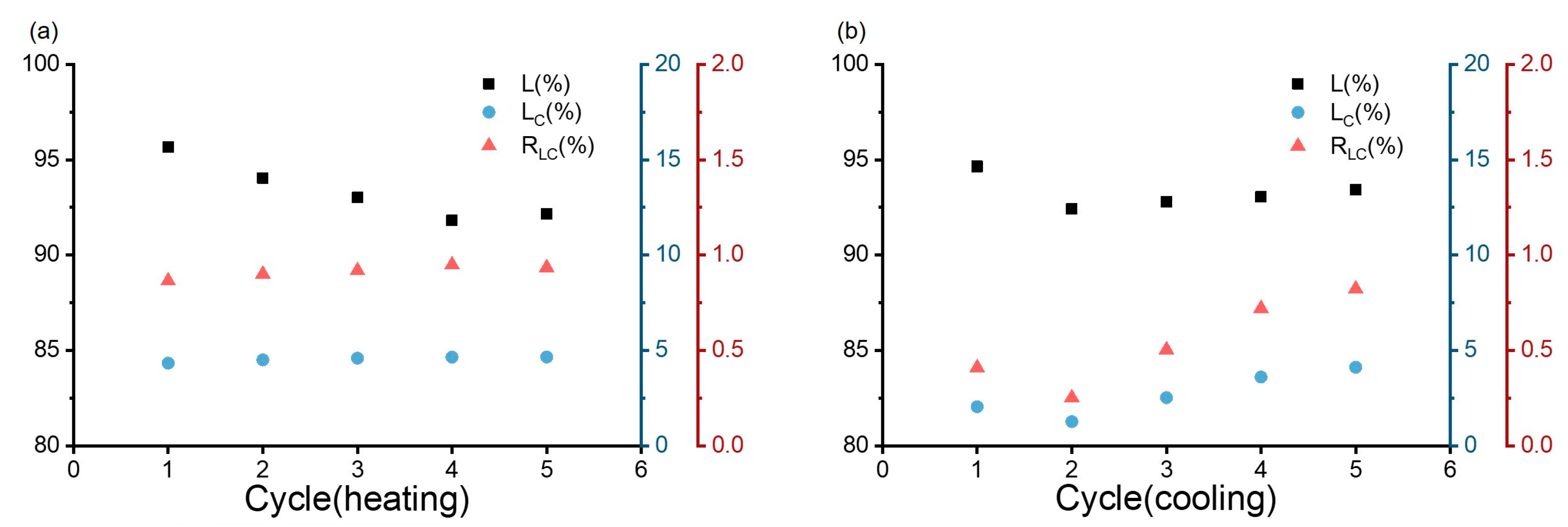 Polymers 17 00597 g014 Polymers 17 00597 g014