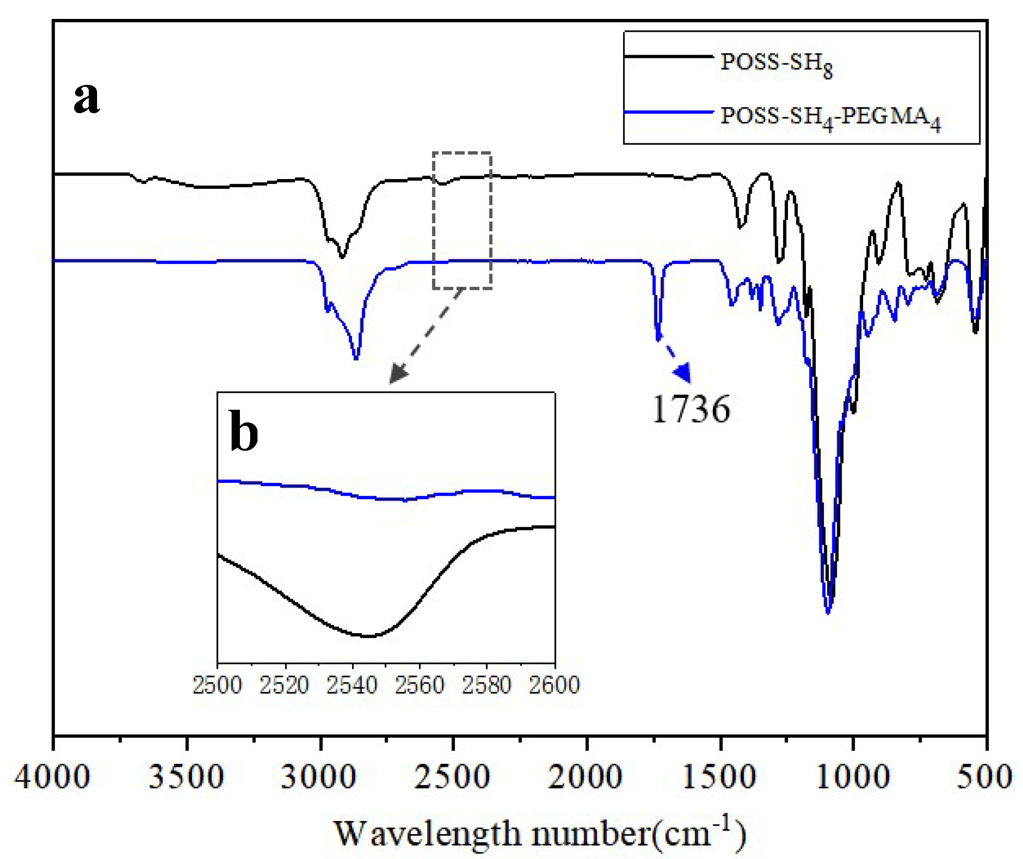 Polymers 17 00599 g001