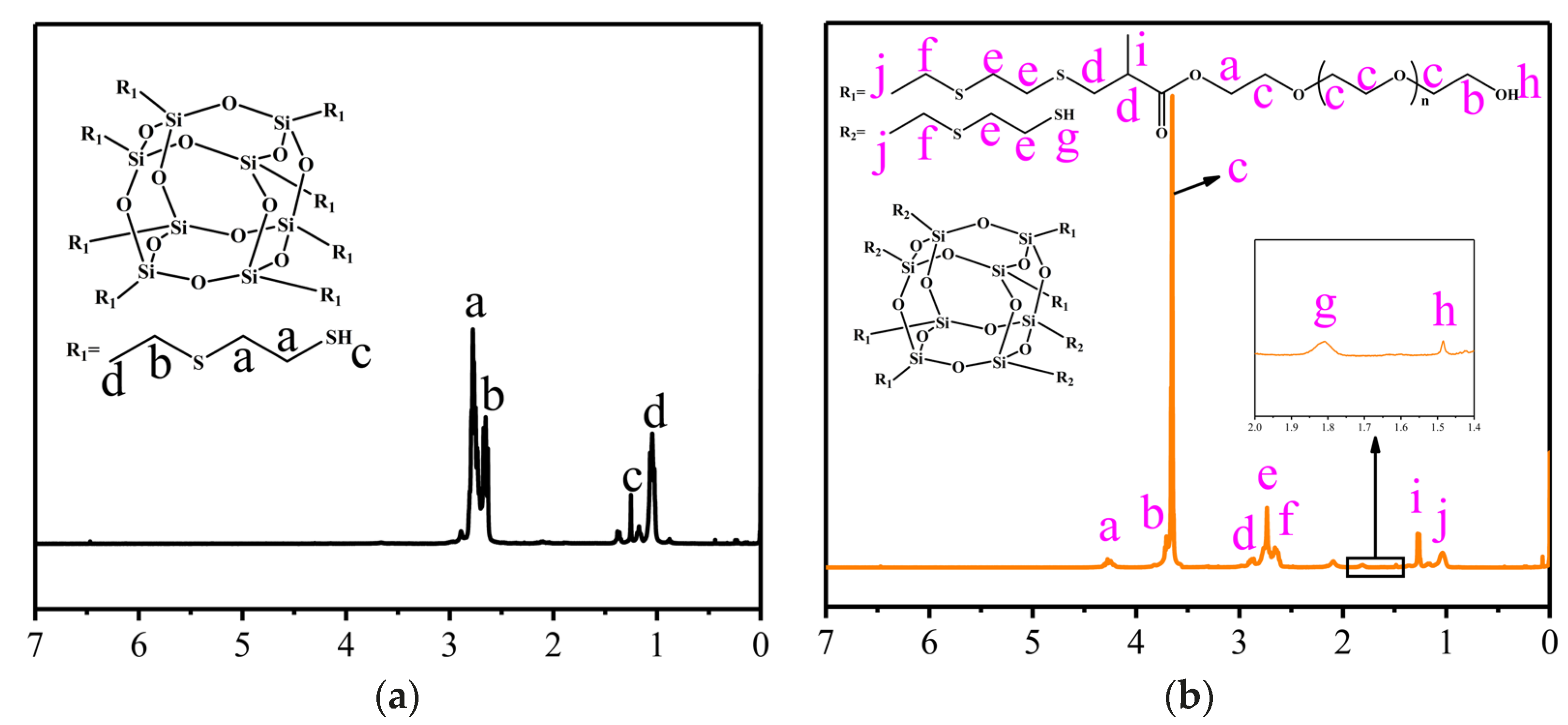Polymers 17 00599 g002