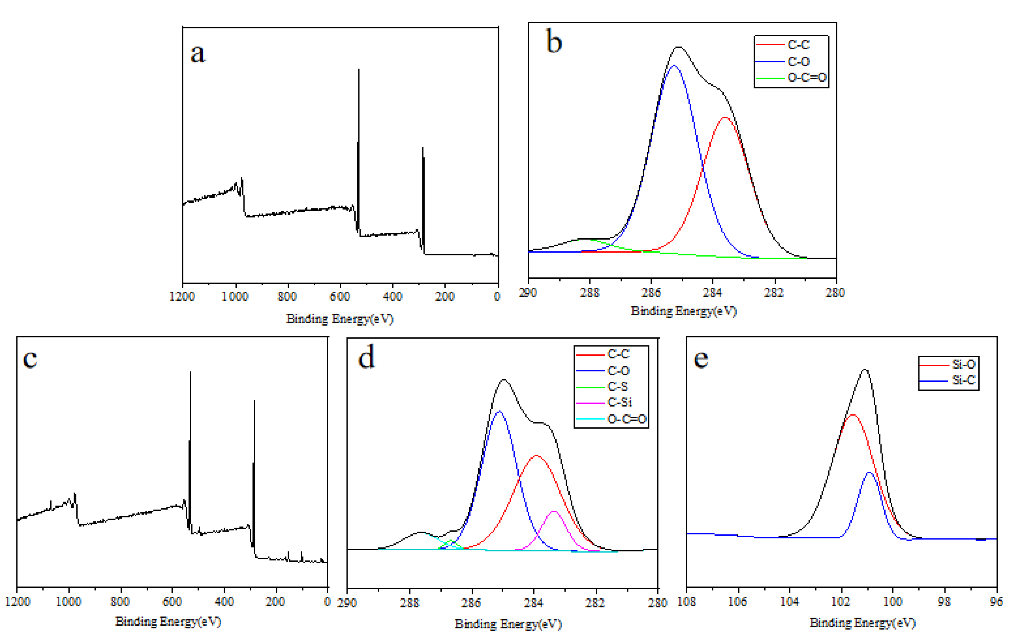 Polymers 17 00599 g010