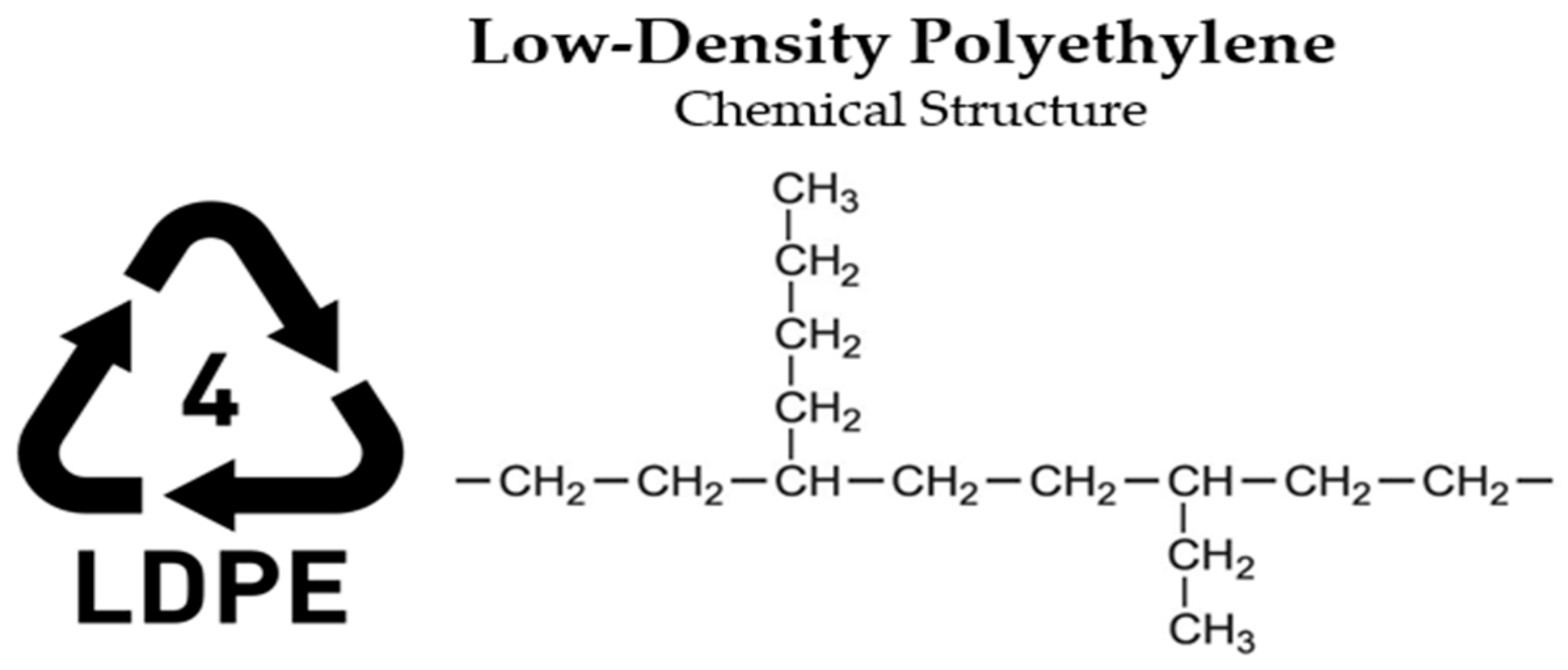 Polymers 17 00603 g003