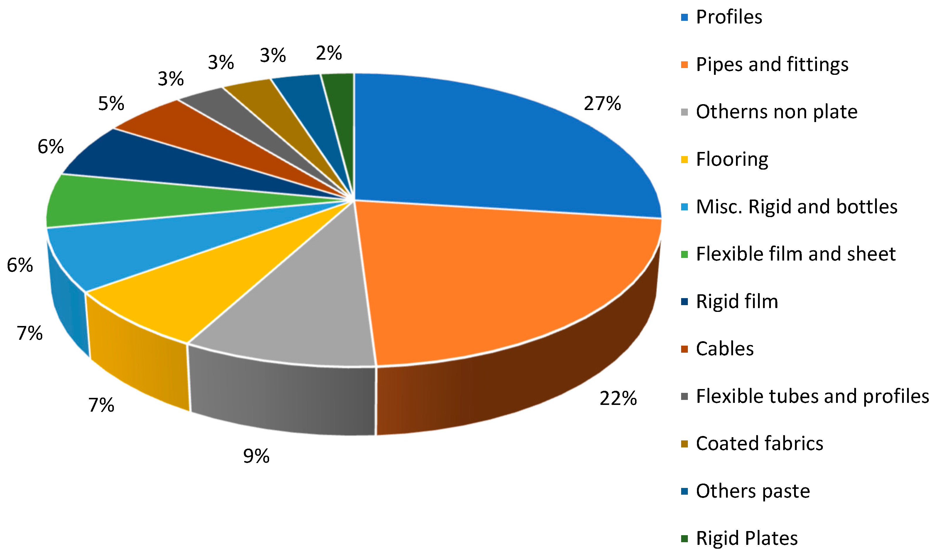 Polymers 17 00603 g009