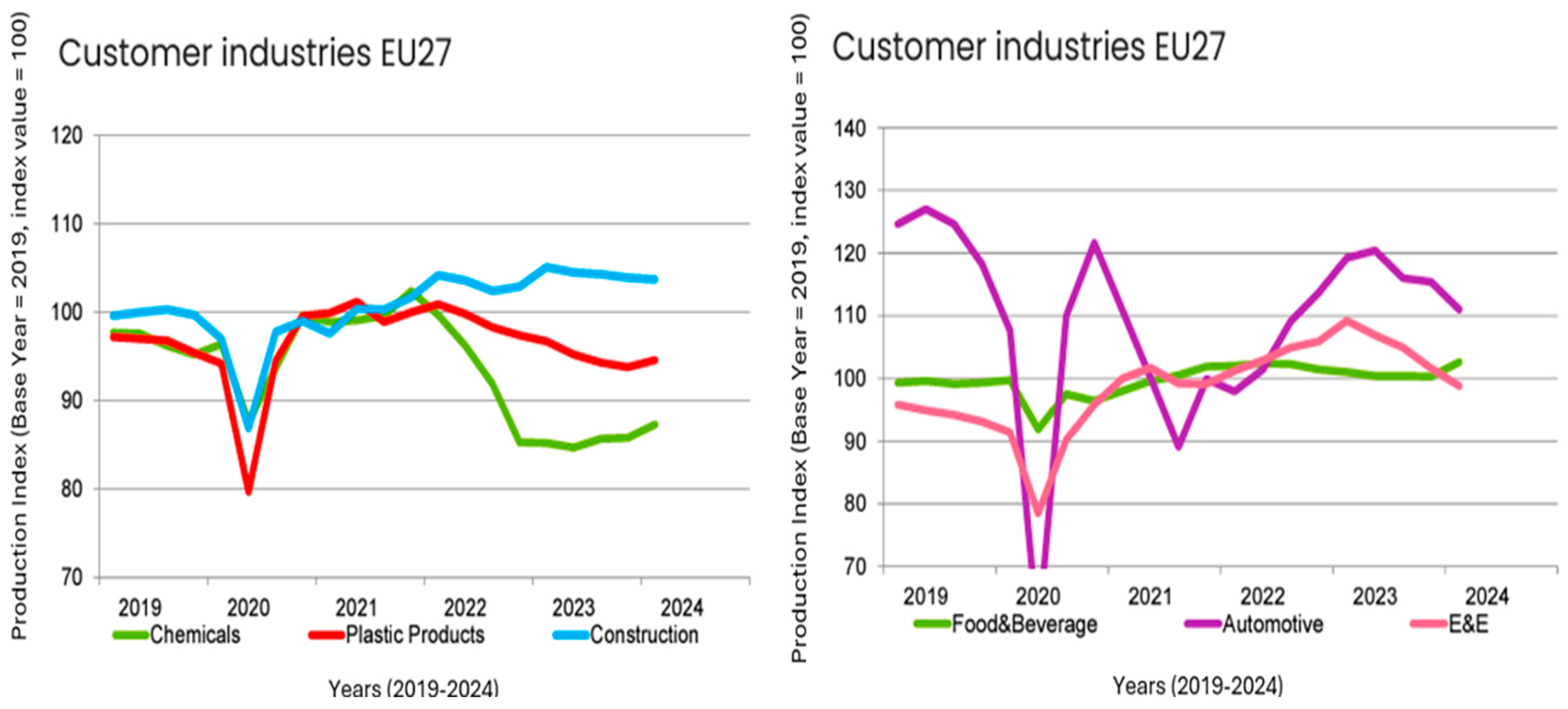 Polymers 17 00603 g019