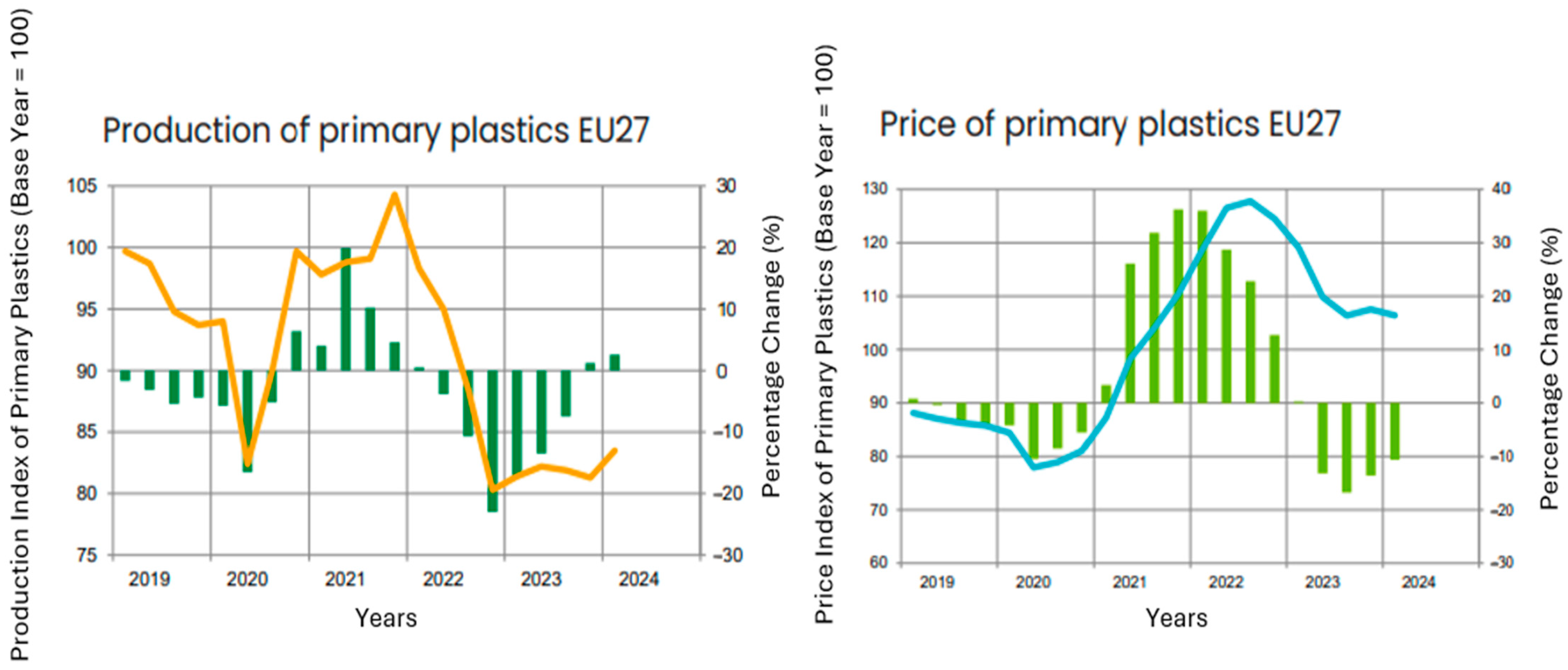 Polymers 17 00603 g020