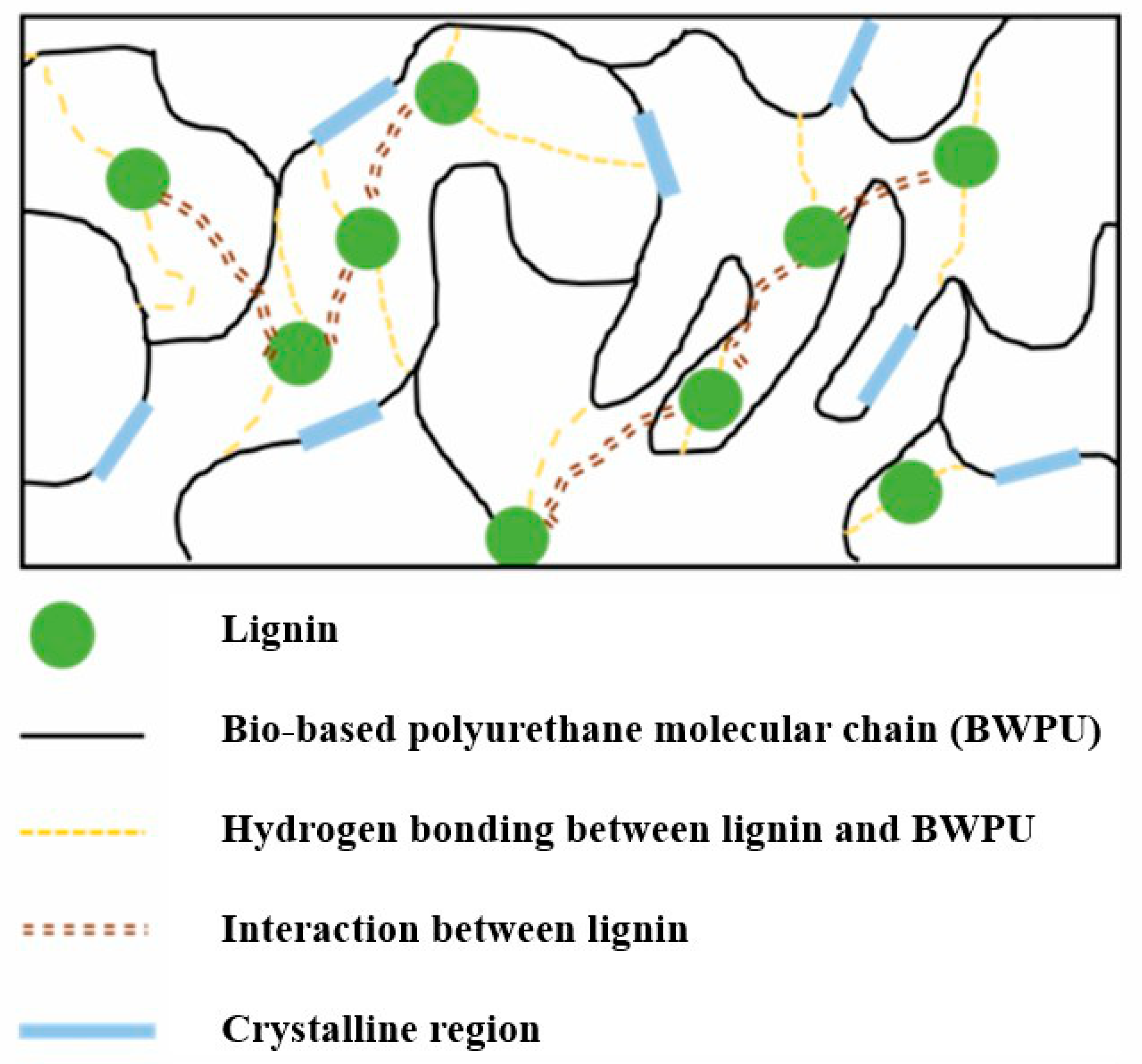 Polymers 17 00604 g001