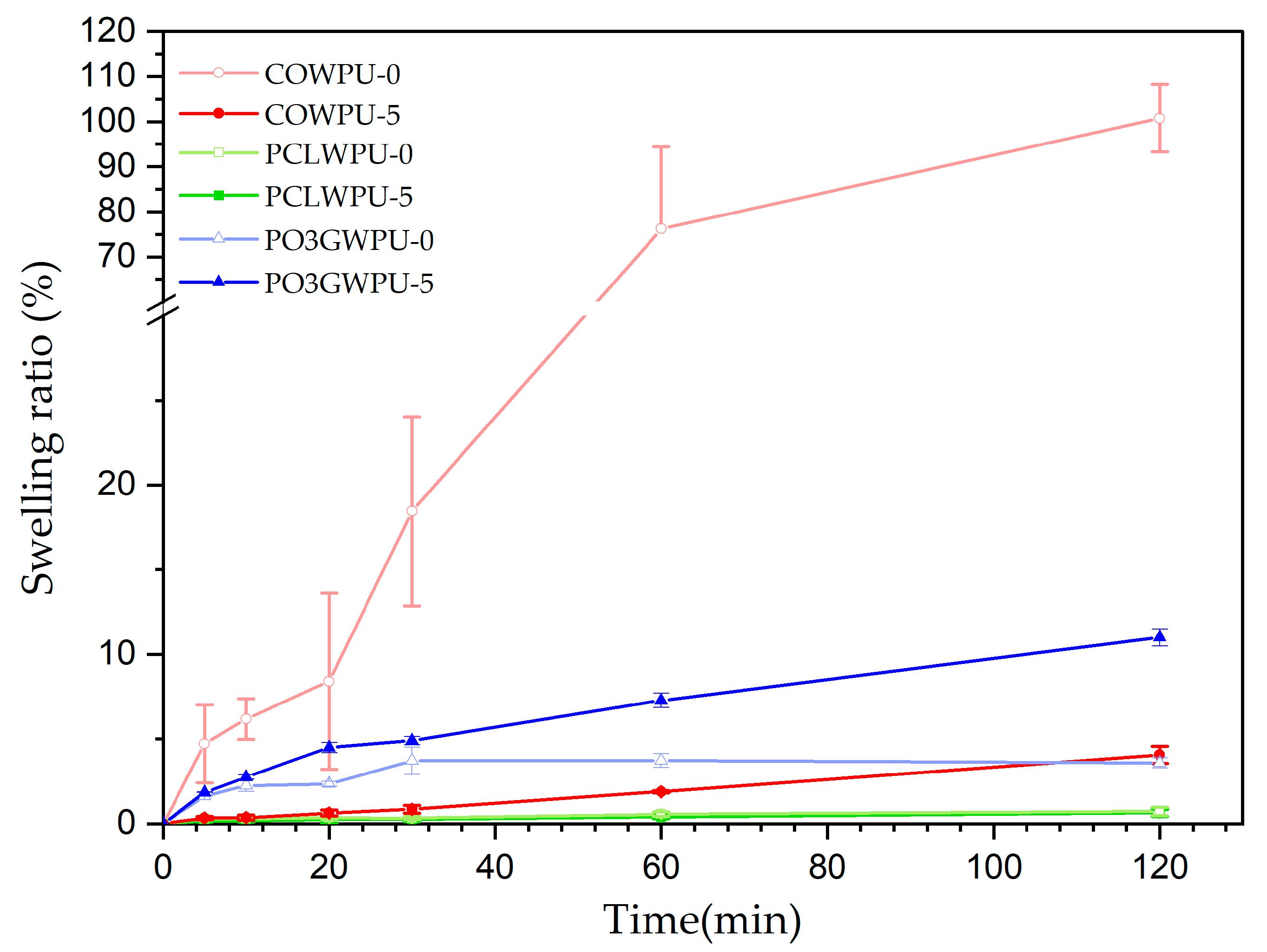 Polymers 17 00604 g007