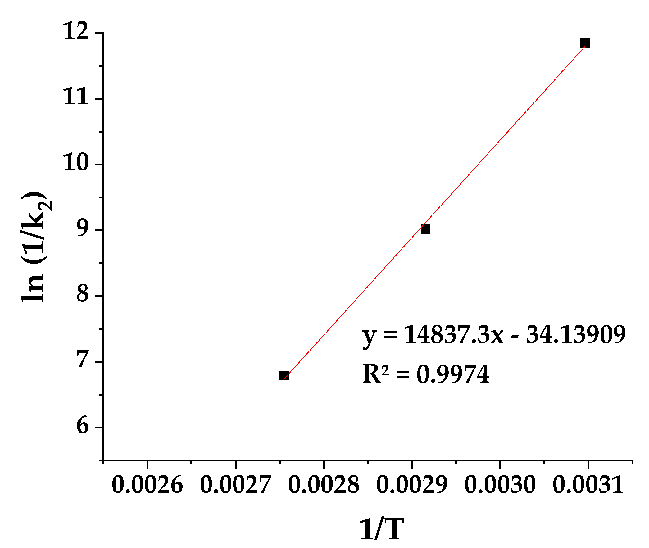Polymers 17 00605 g003