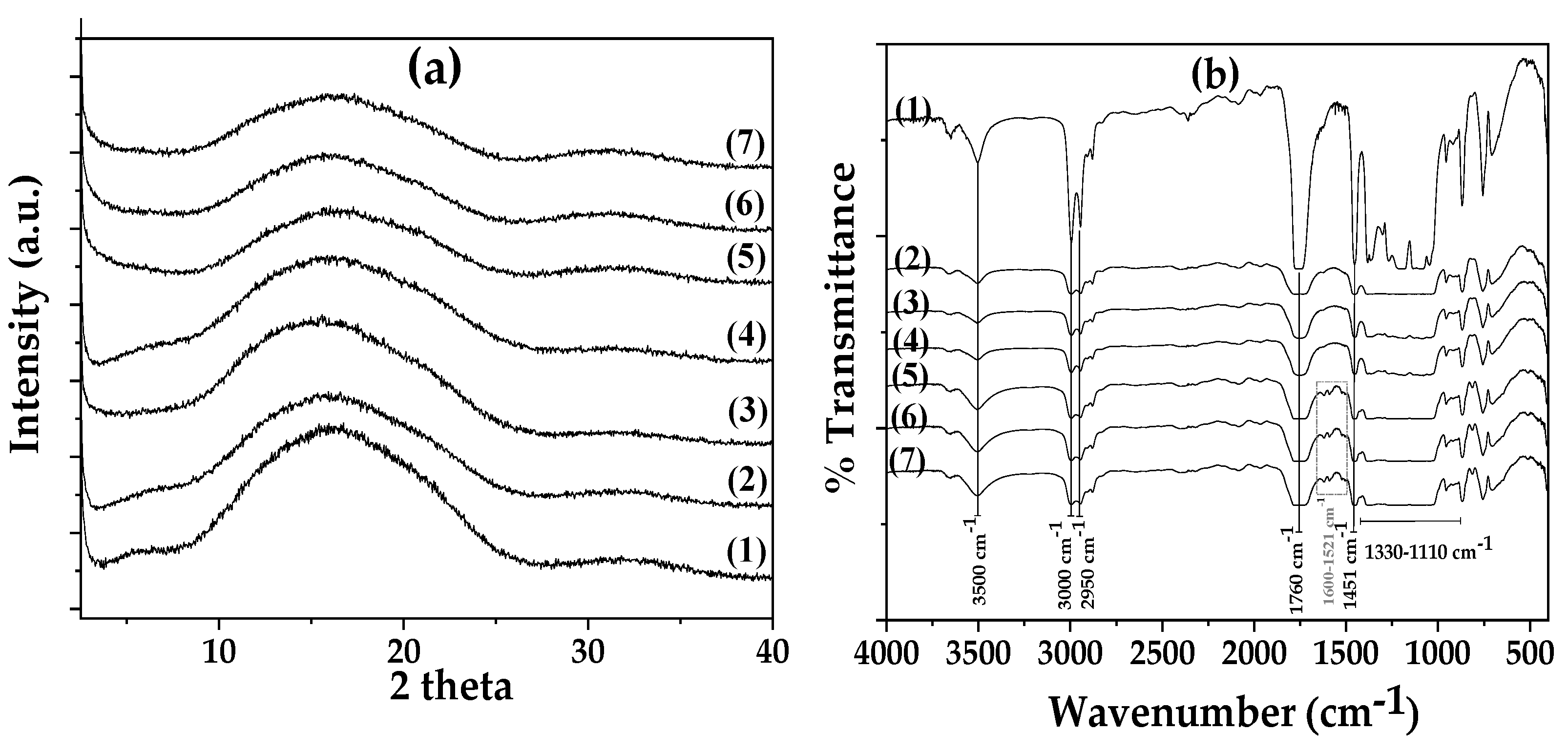 Polymers 17 00605 g004
