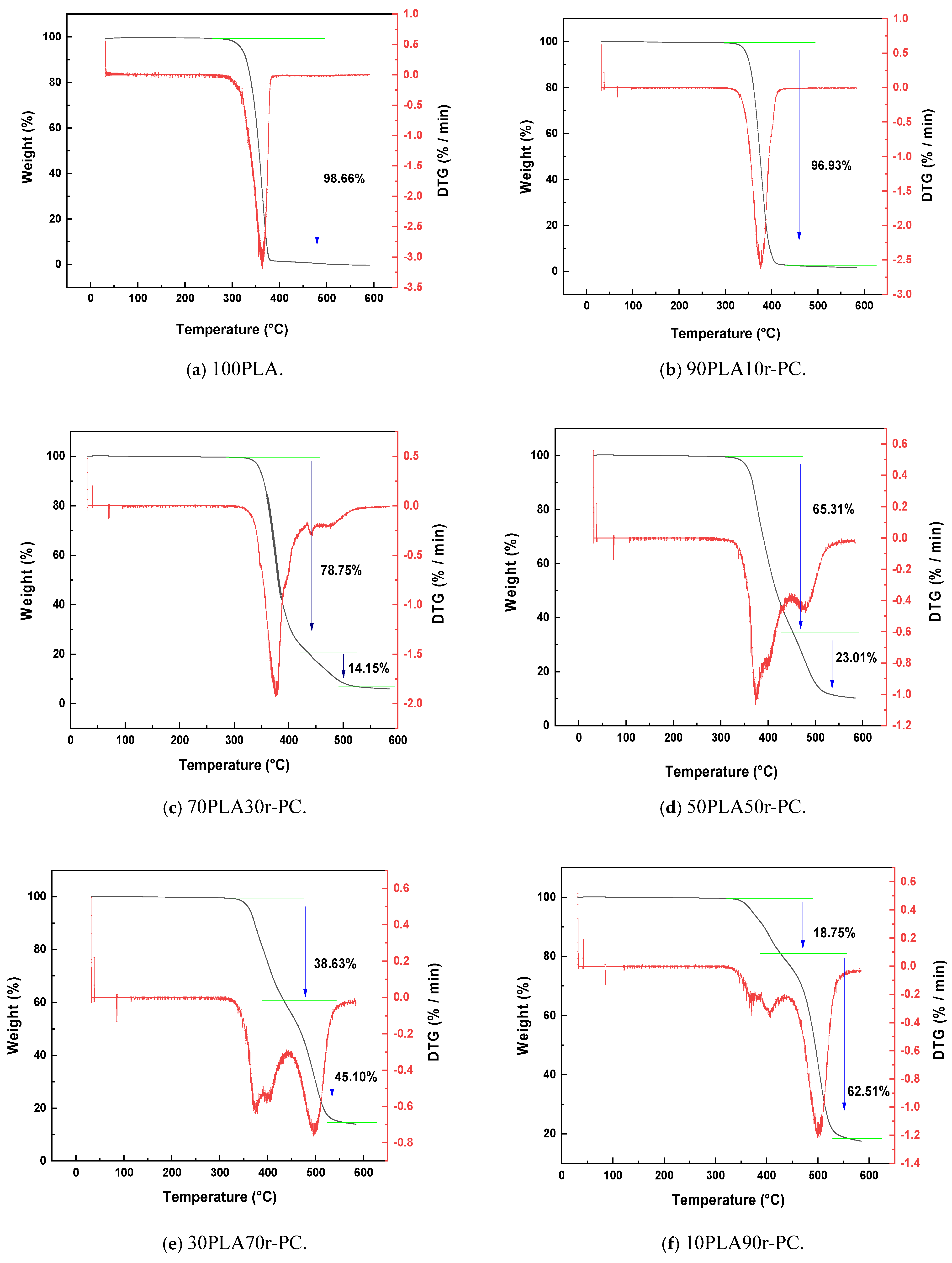 Polymers 17 00606 g001a