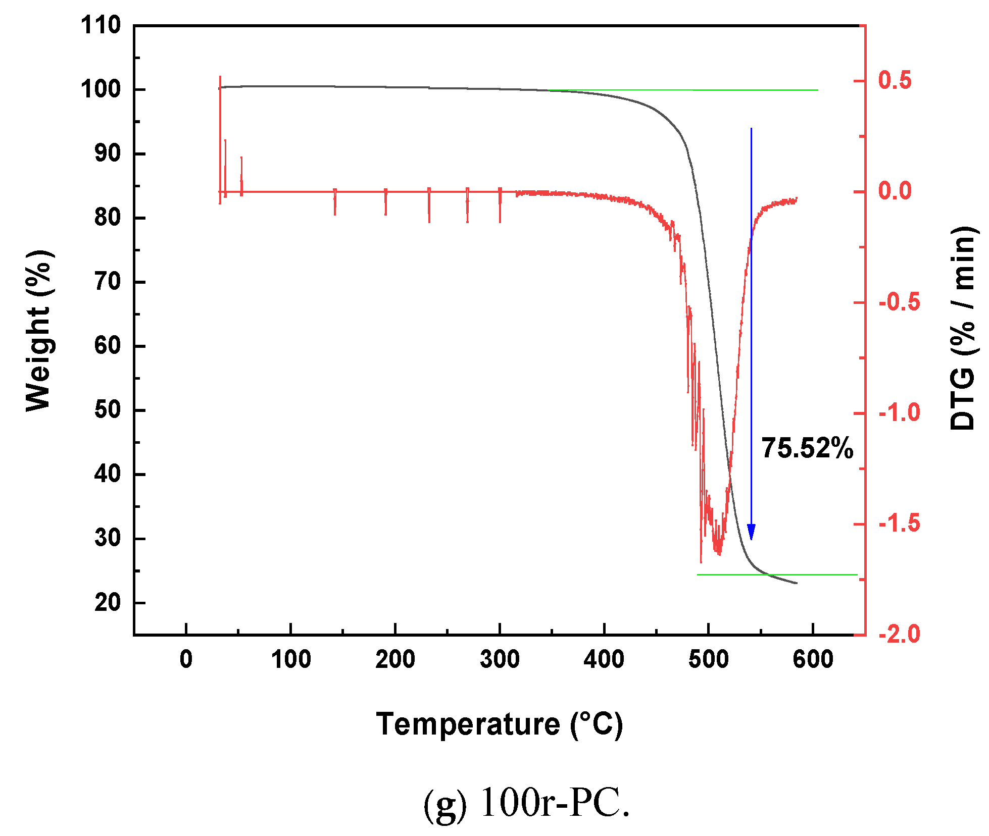 Polymers 17 00606 g001b