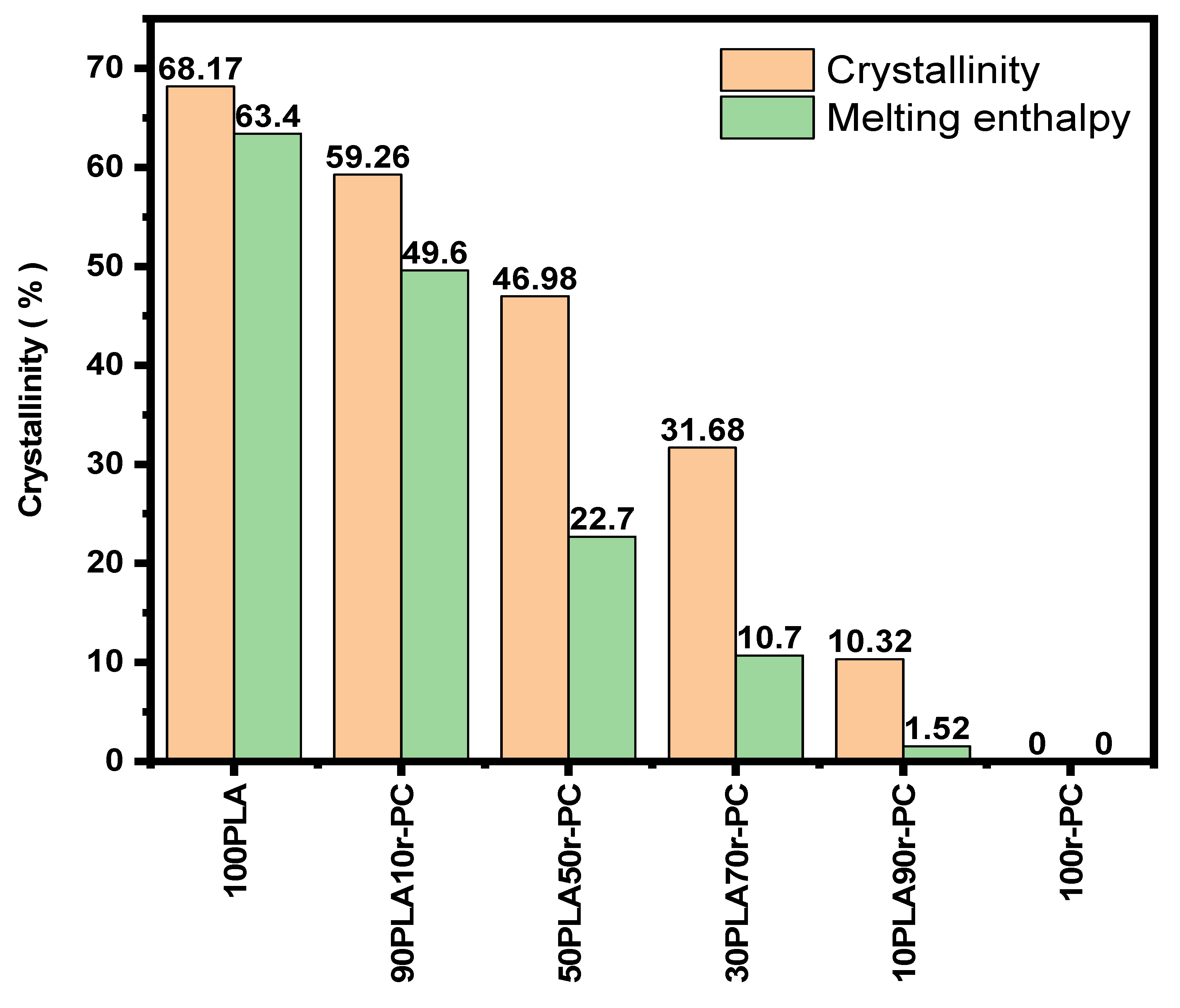 Polymers 17 00606 g004