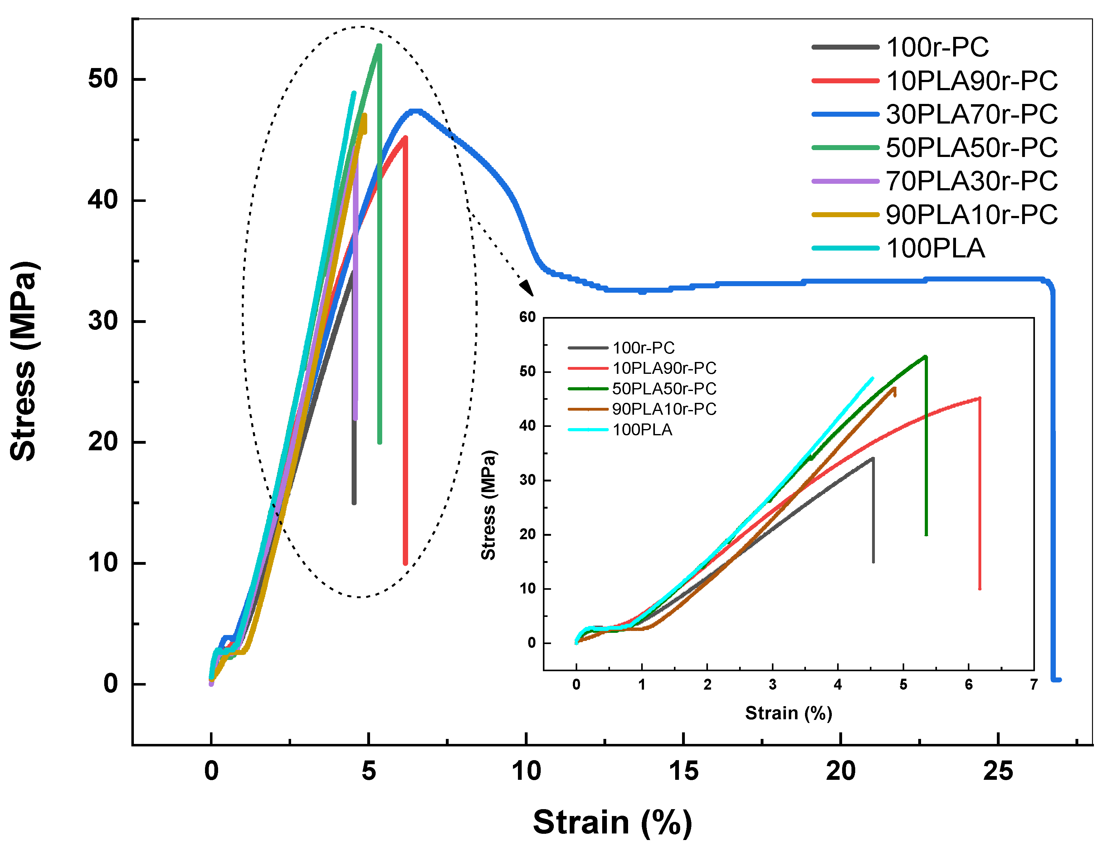 Polymers 17 00606 g006