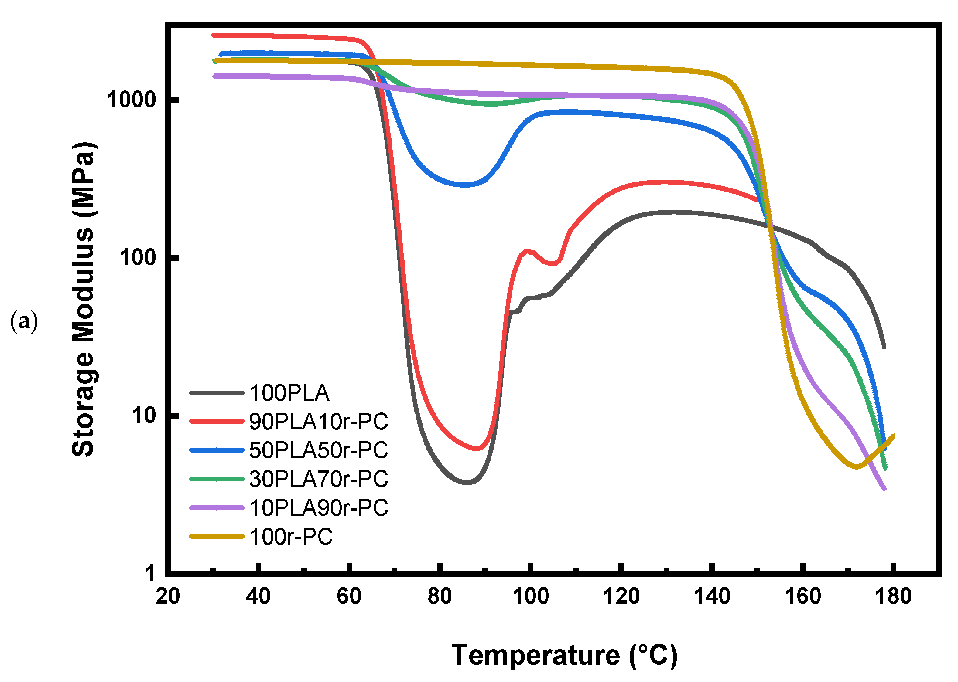 Polymers 17 00606 g007a