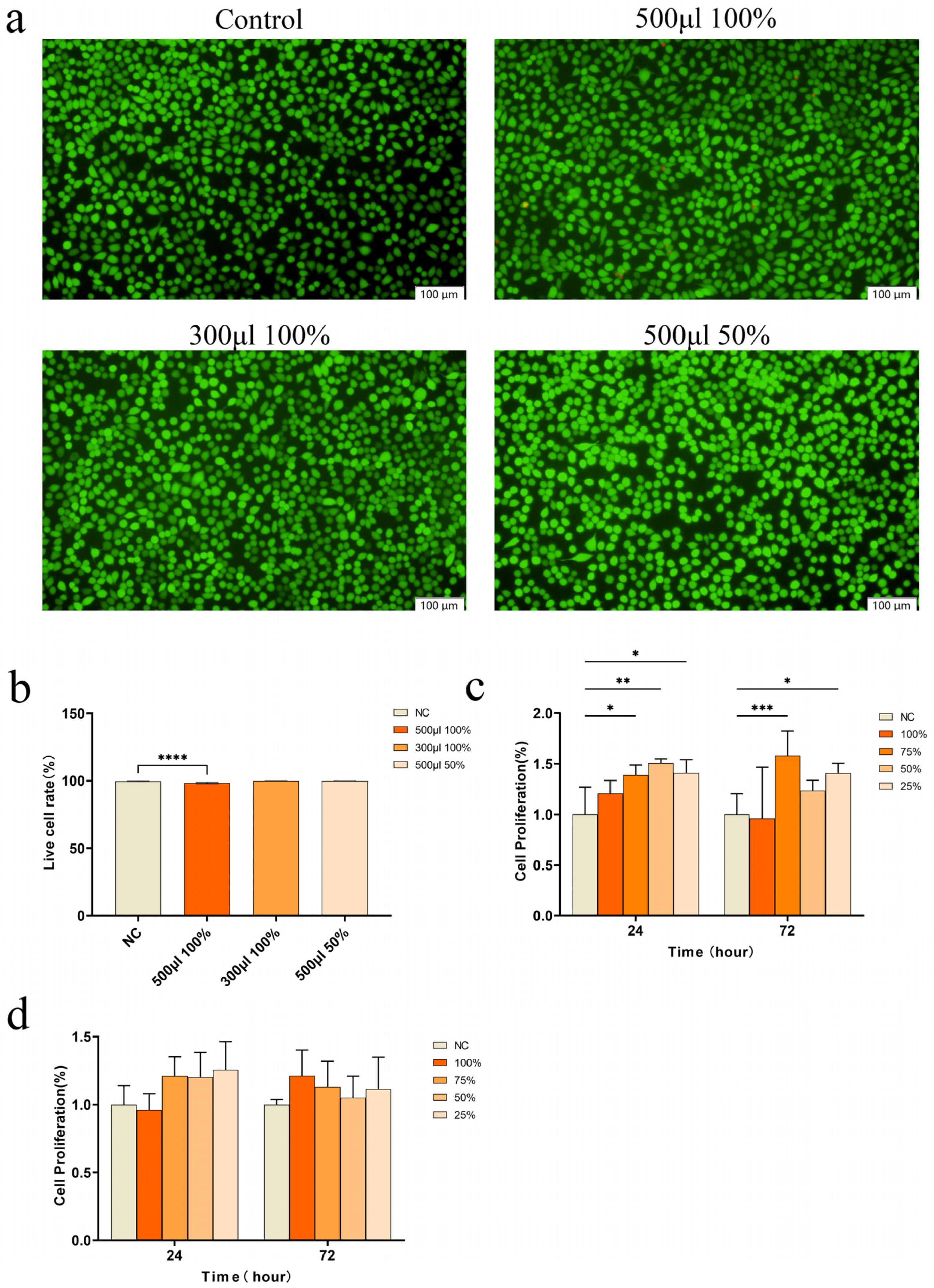 Polymers 17 00607 g002