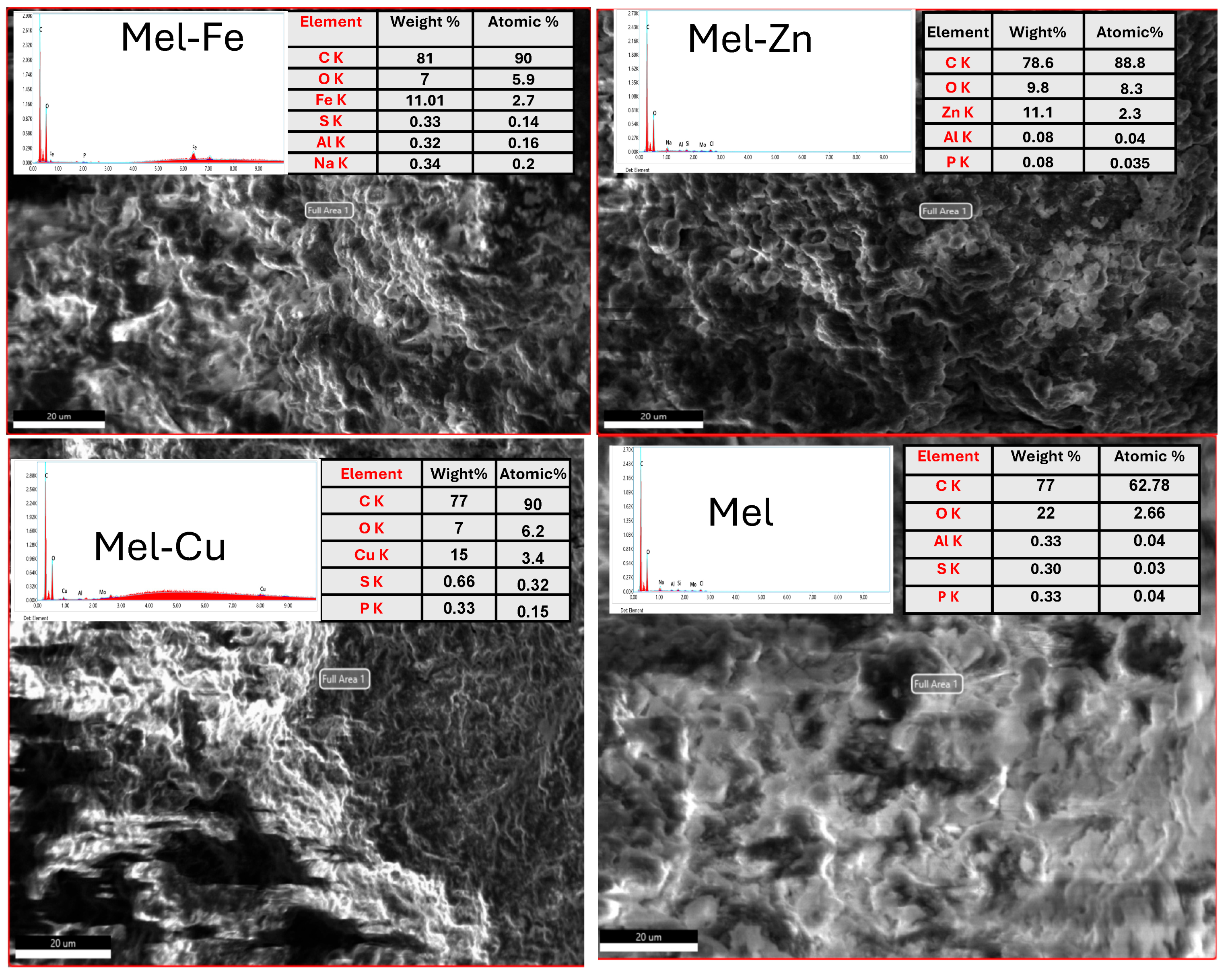 Polymers 17 00609 g003a