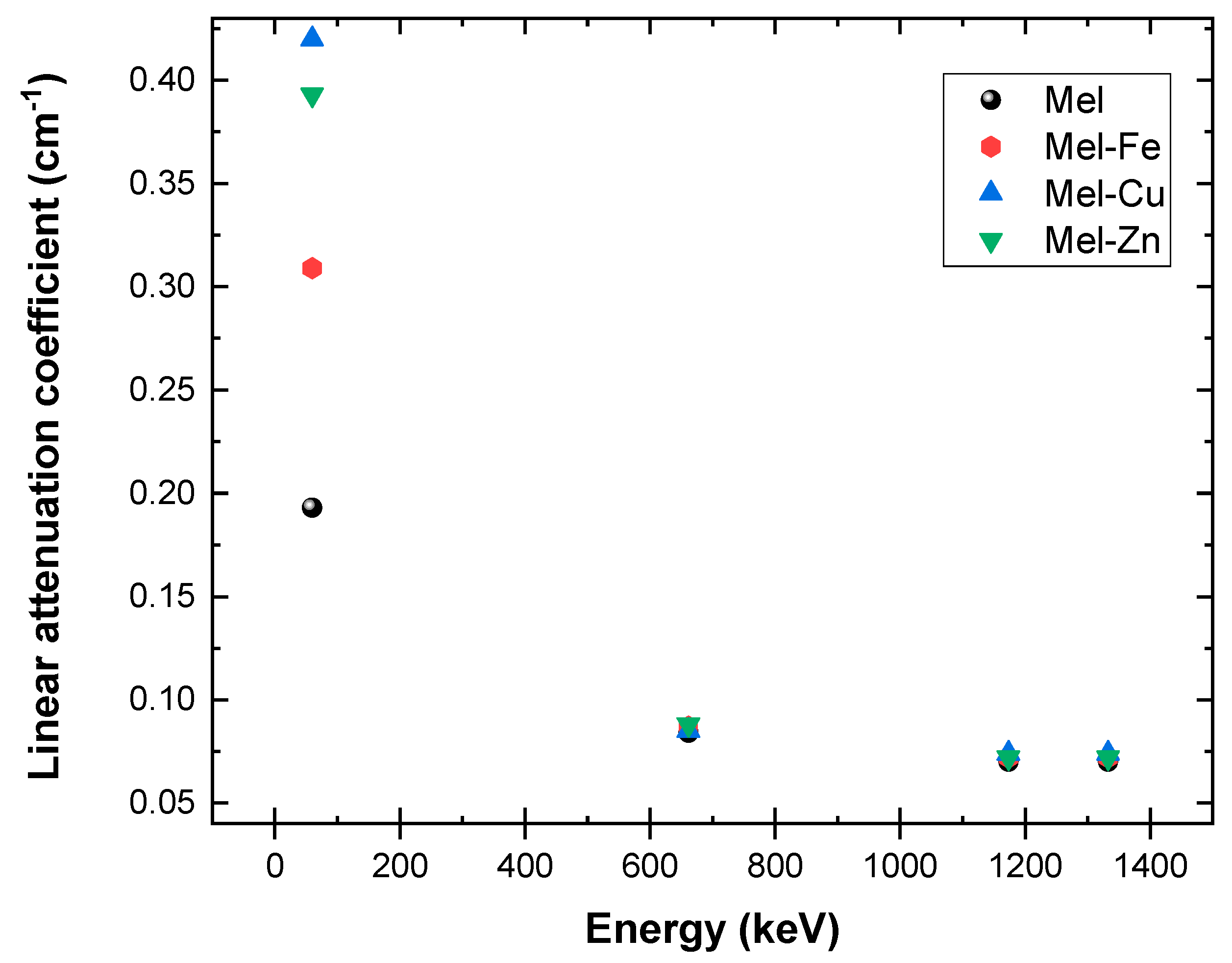 Polymers 17 00609 g005