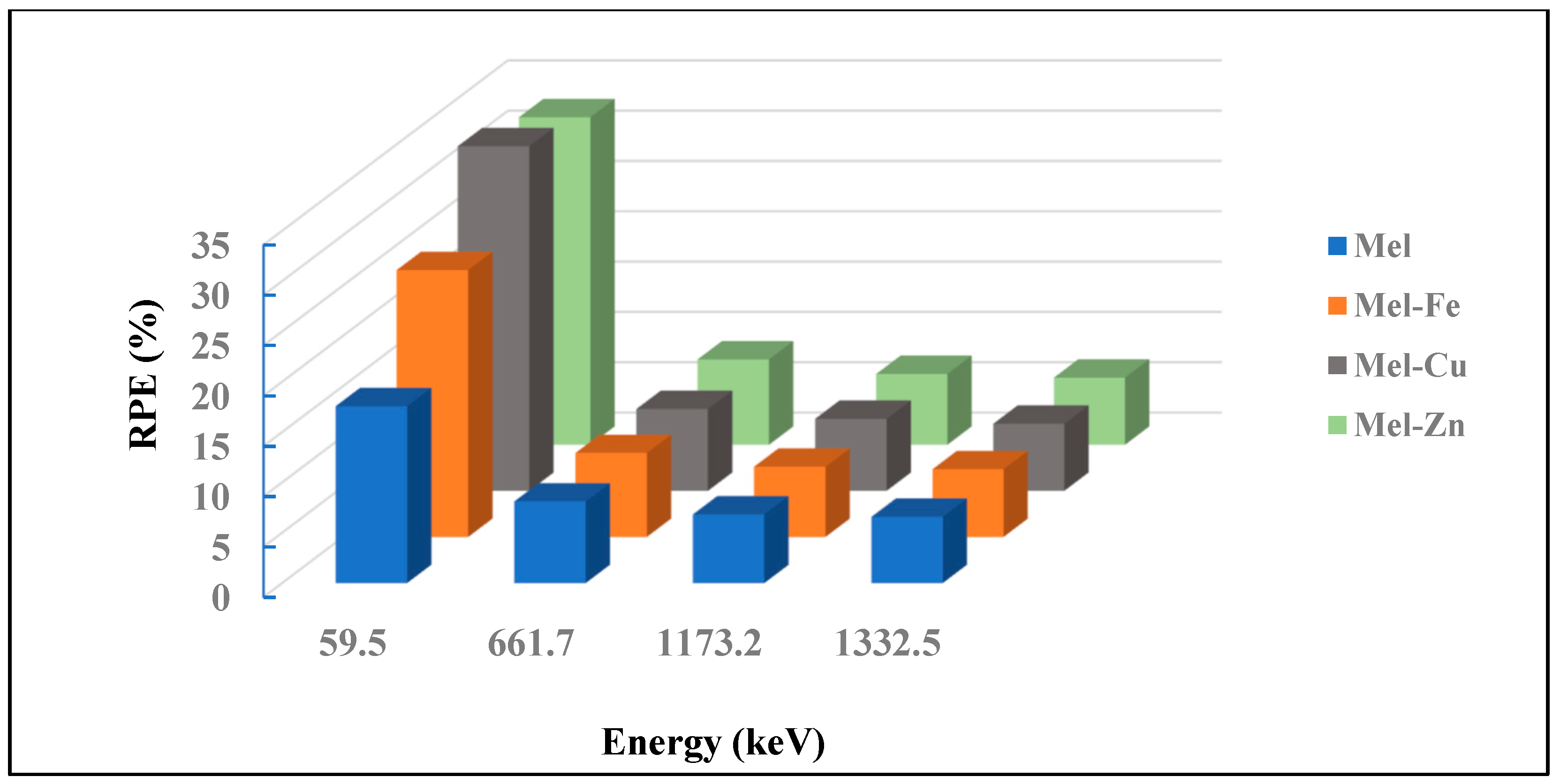 Polymers 17 00609 g009