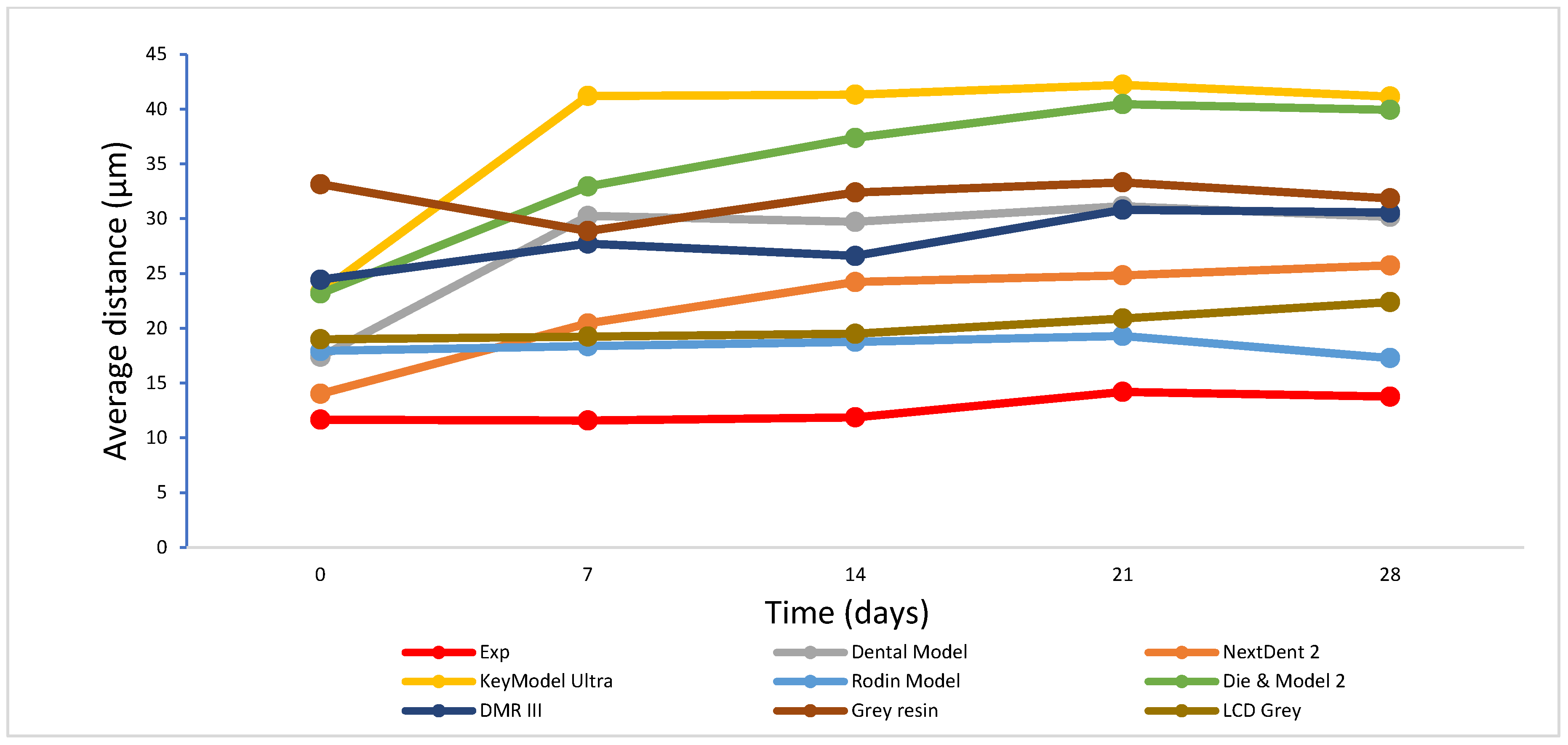 Polymers 17 00610 g003